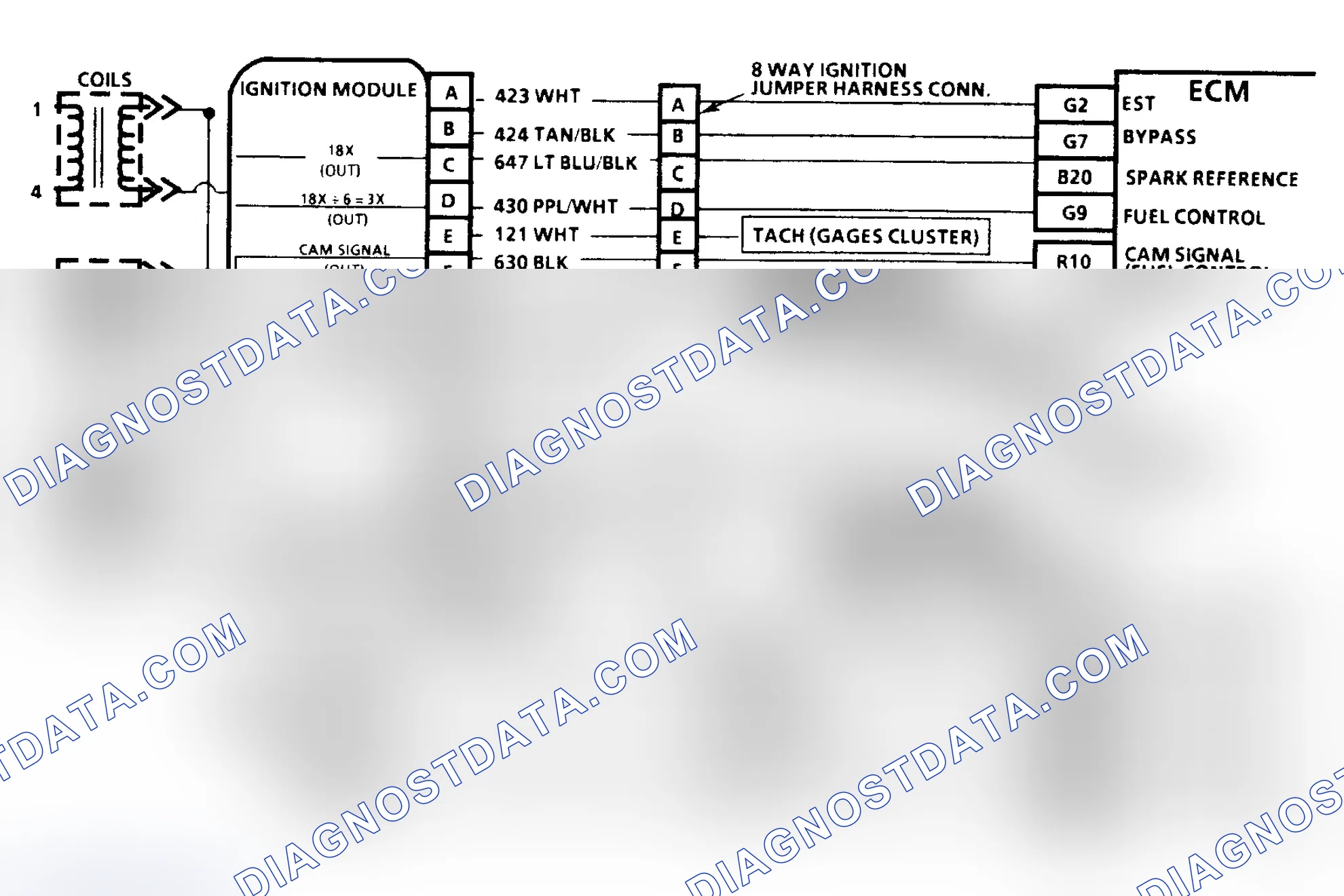 Scheme 172