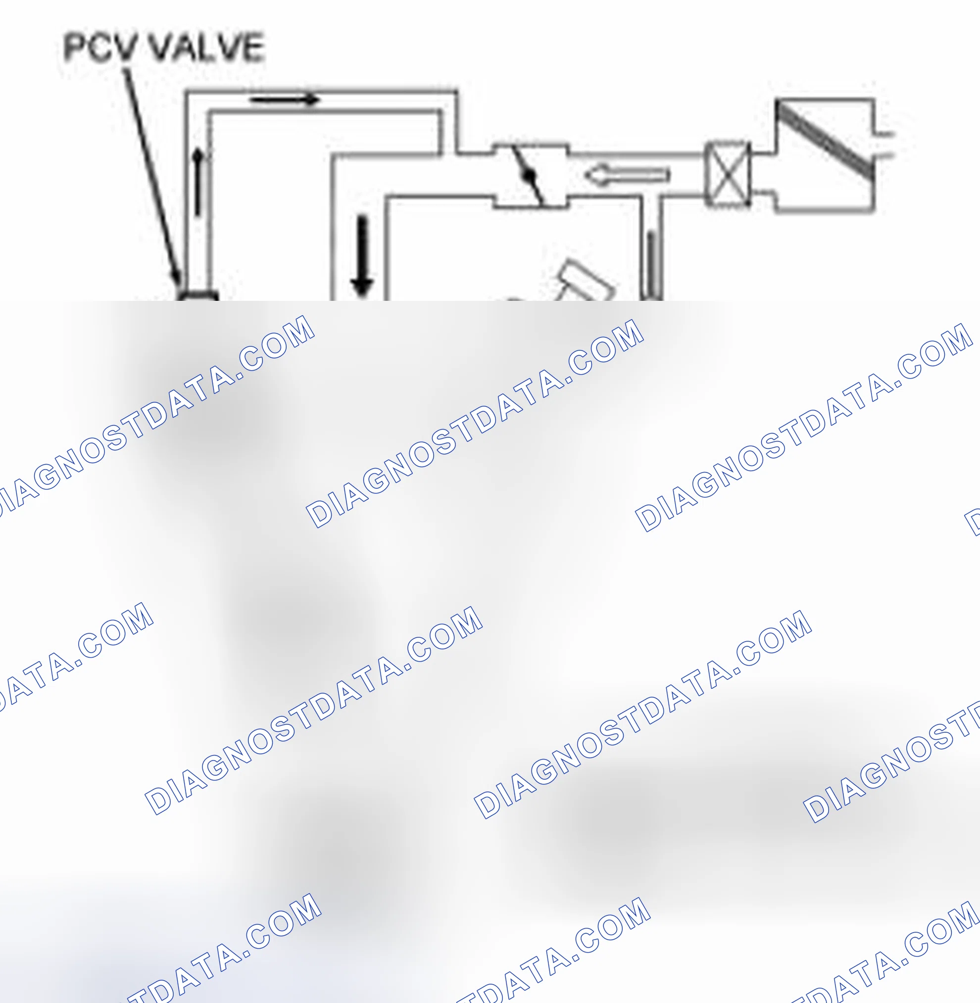 Scheme 7: Overview