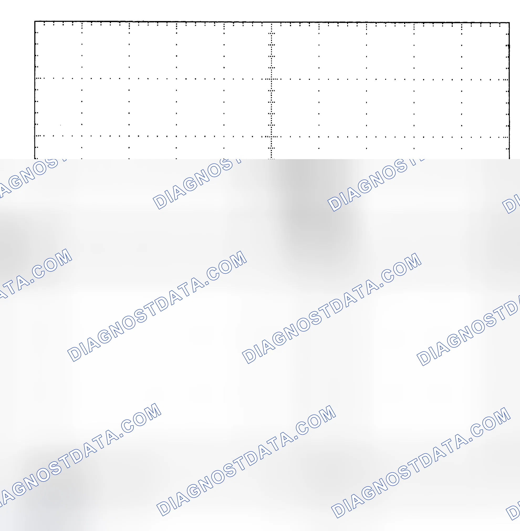 Scheme 25: Single Injector - Known Good - Voltage Pattern