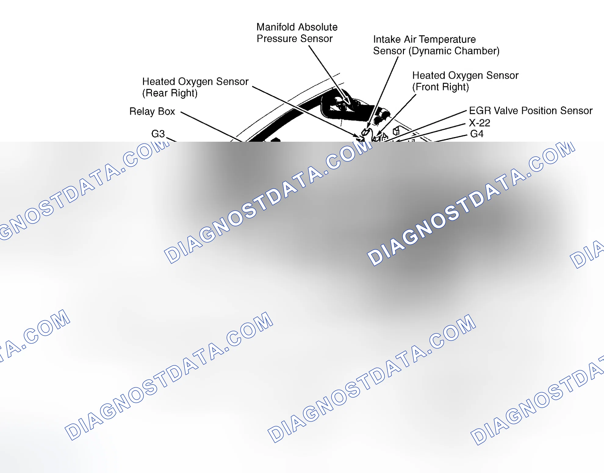 Scheme 1: COMPONENT LOCATION GRAPHICS