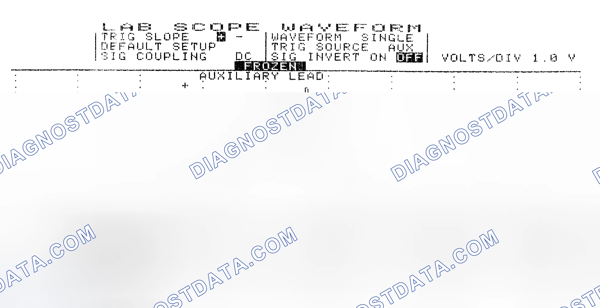Scheme 19: Single Injector w/Excessive Current Flow - Current Pattern
