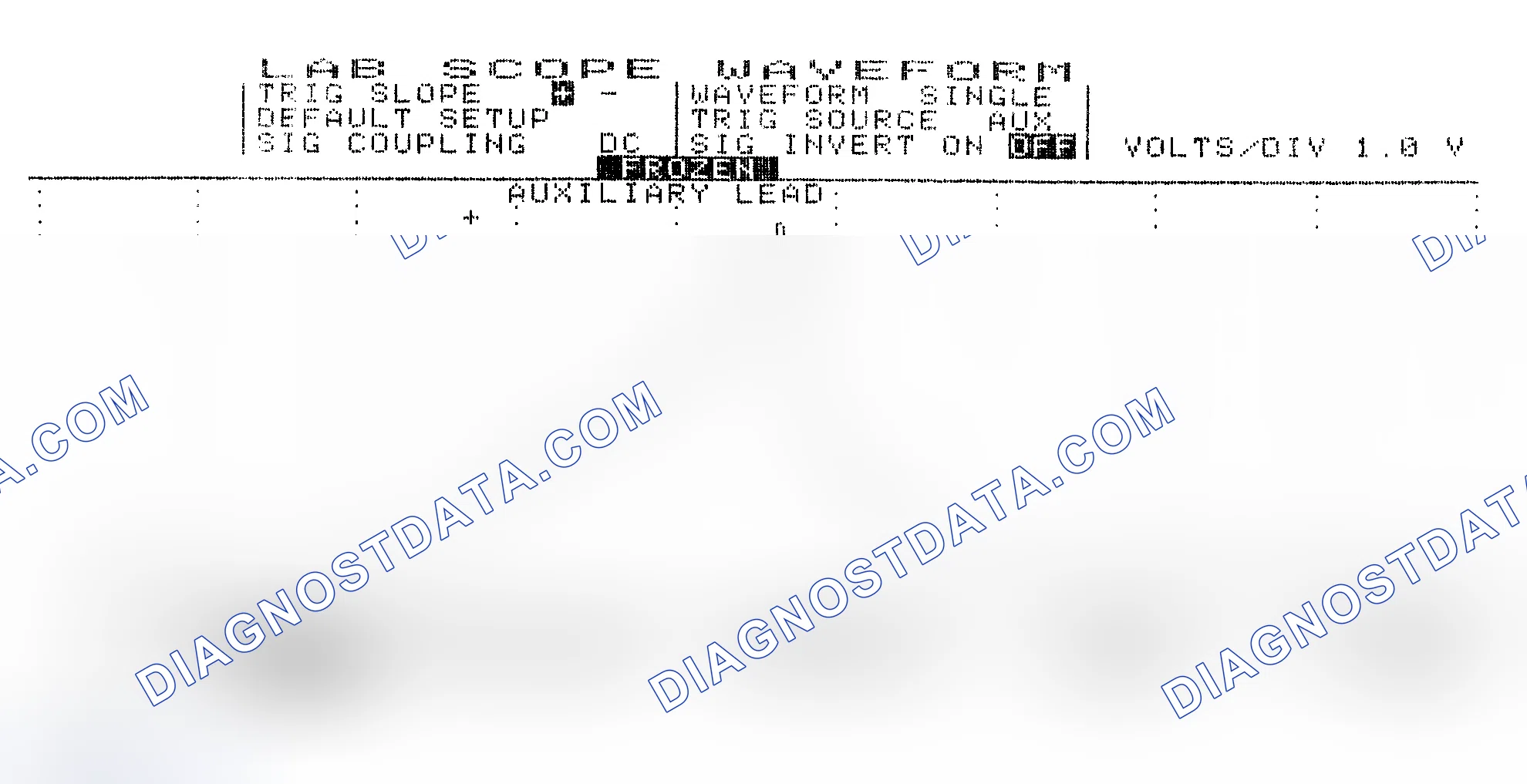 Scheme 19: Single Injector w/Excessive Current Flow - Current Pattern