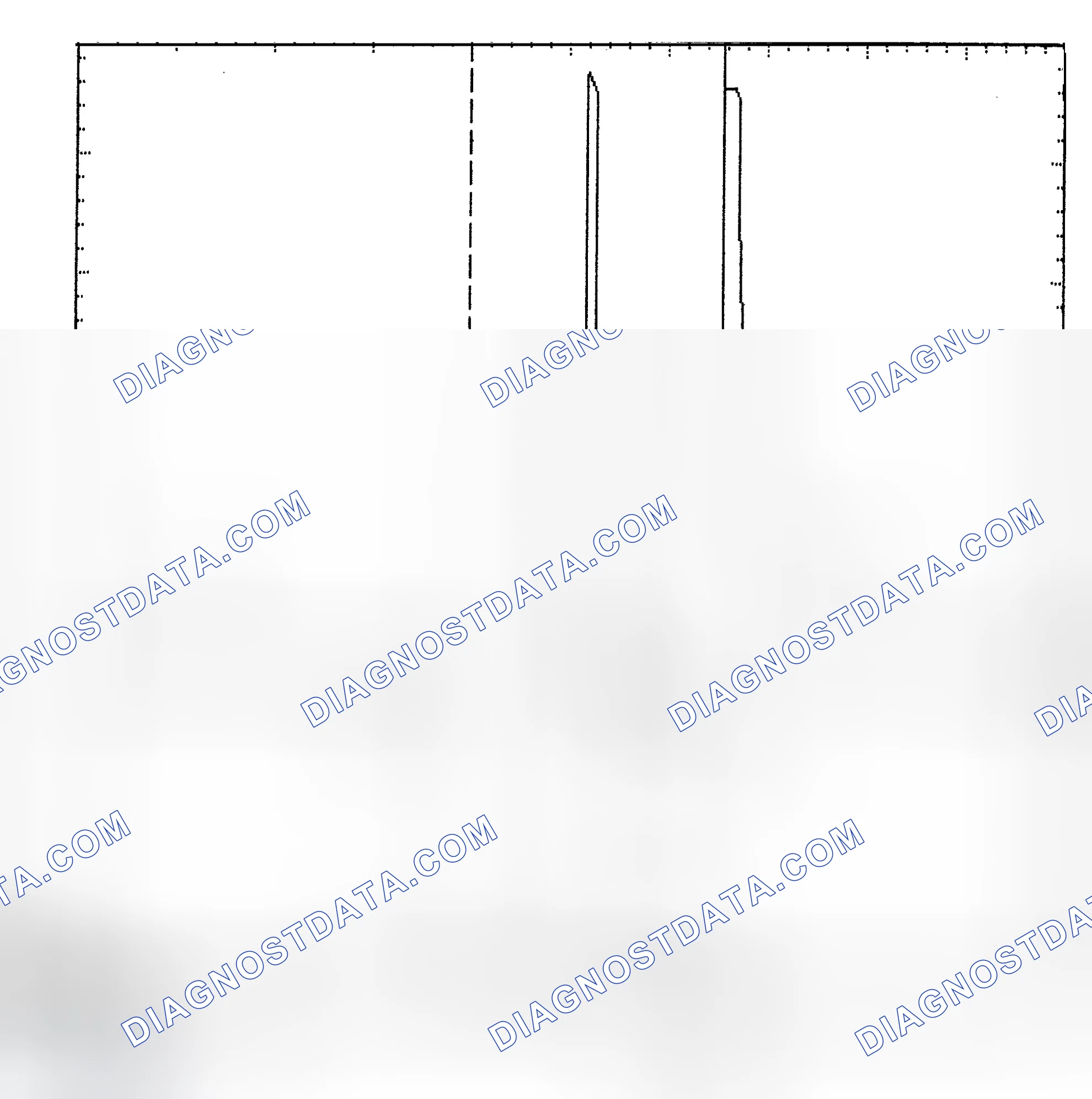 Scheme 6: Identifying Current Controlled Type Injector Pattern