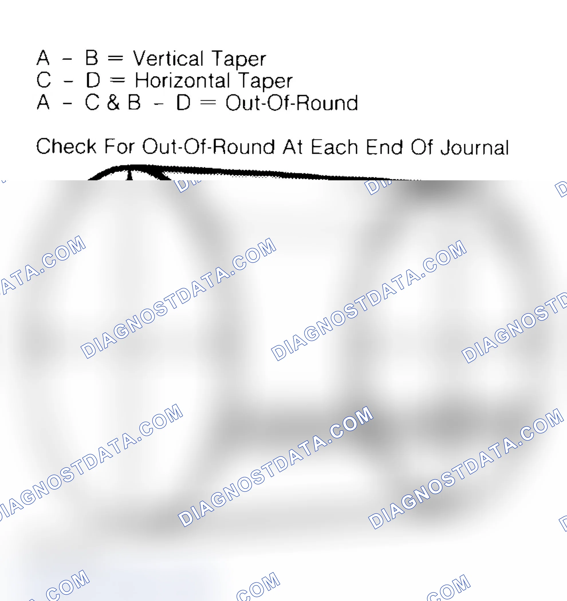 Scheme 22: Measuring Crankshaft Journals