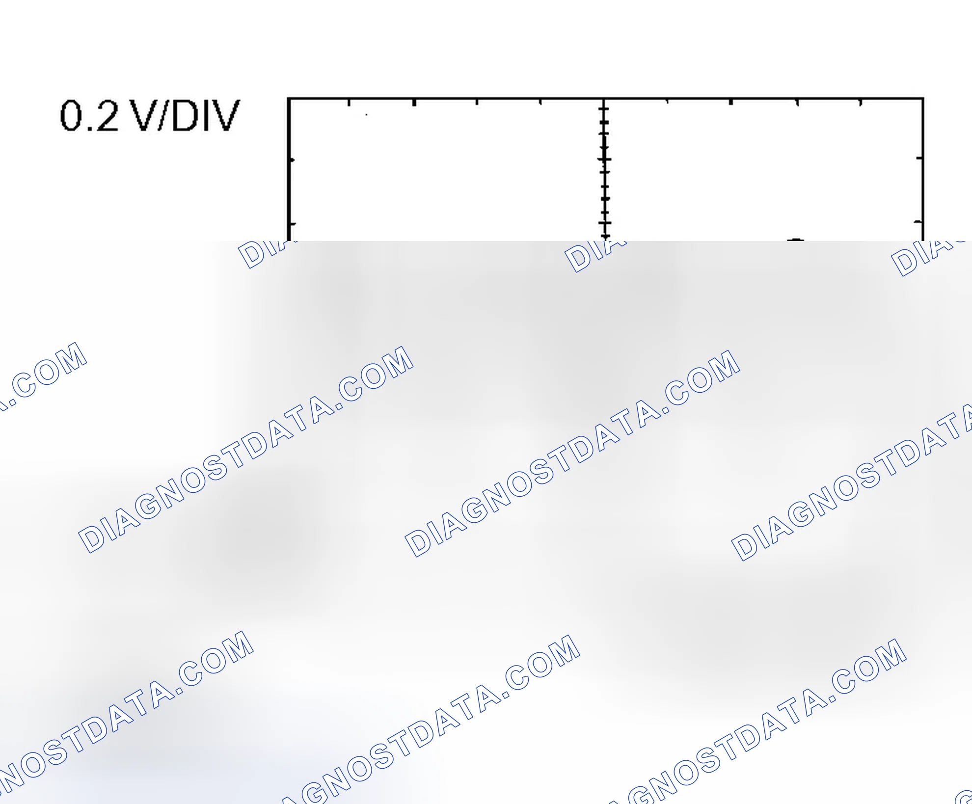 Scheme 19