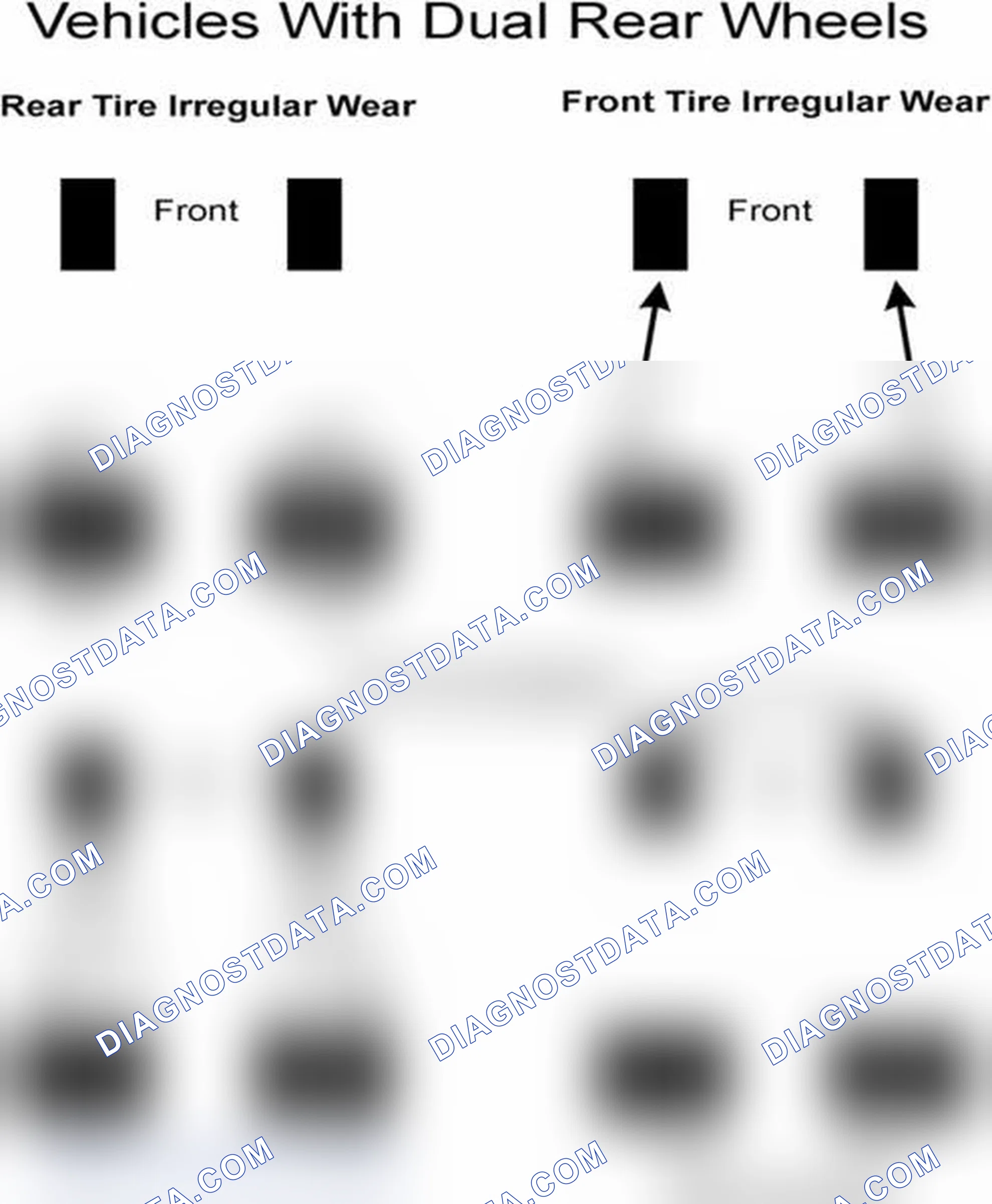 Scheme 30: Popular Tire Rotation Patterns - With Dual Rear Wheels