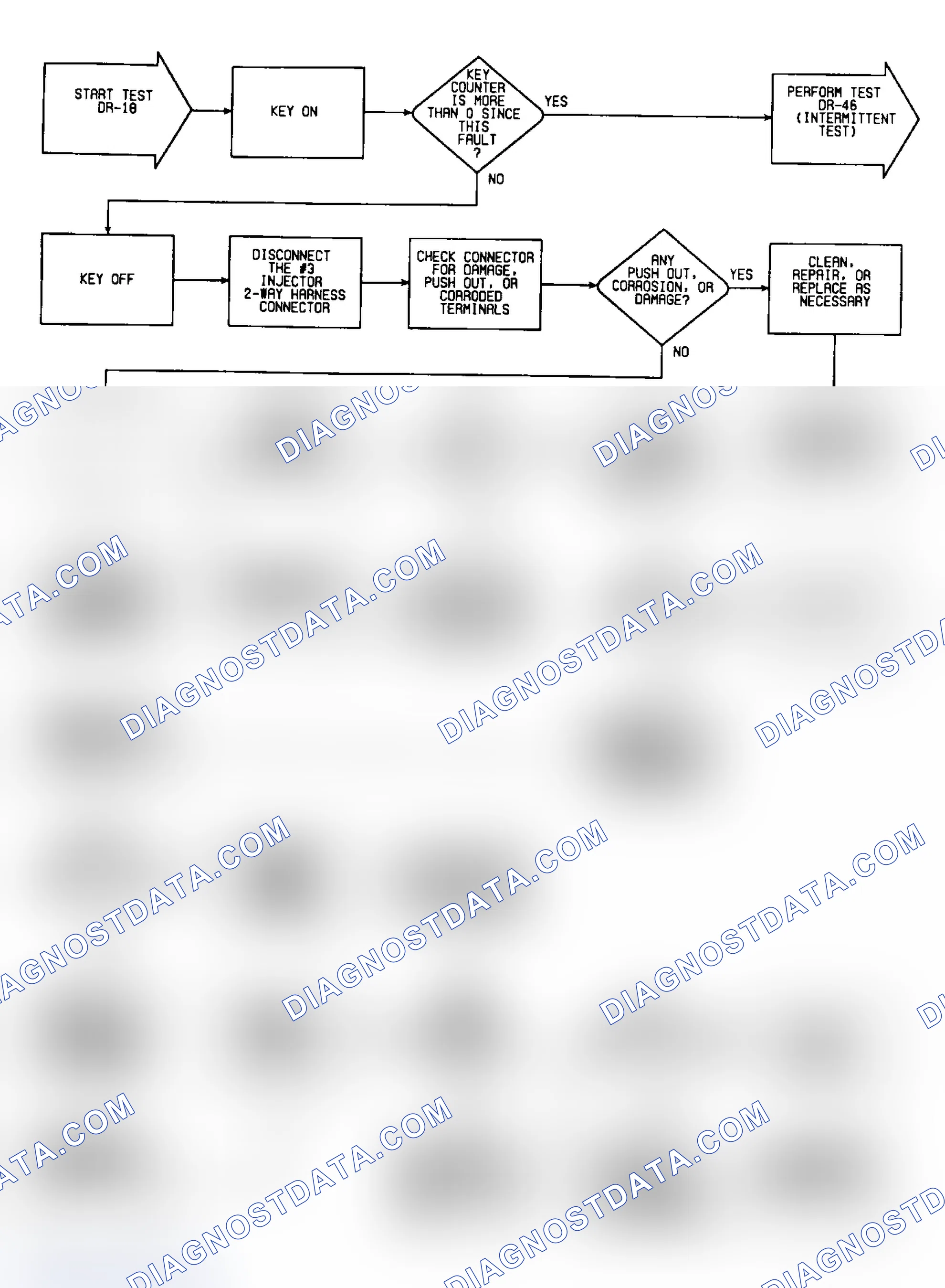 Scheme 402: DR18: Flow Chart (1 of 2)