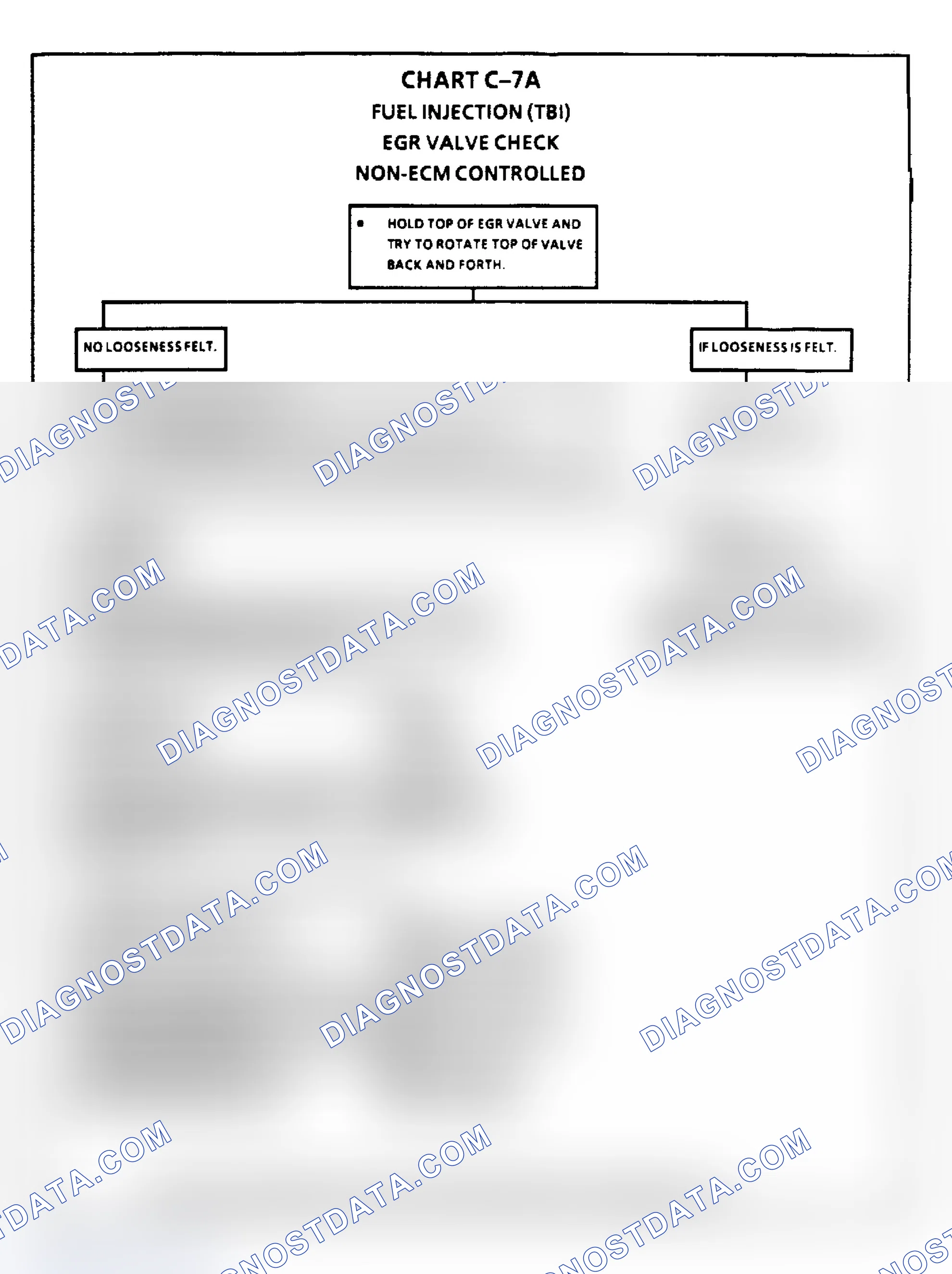 Scheme 167: EGR Valve Check Non-ECM Controlled