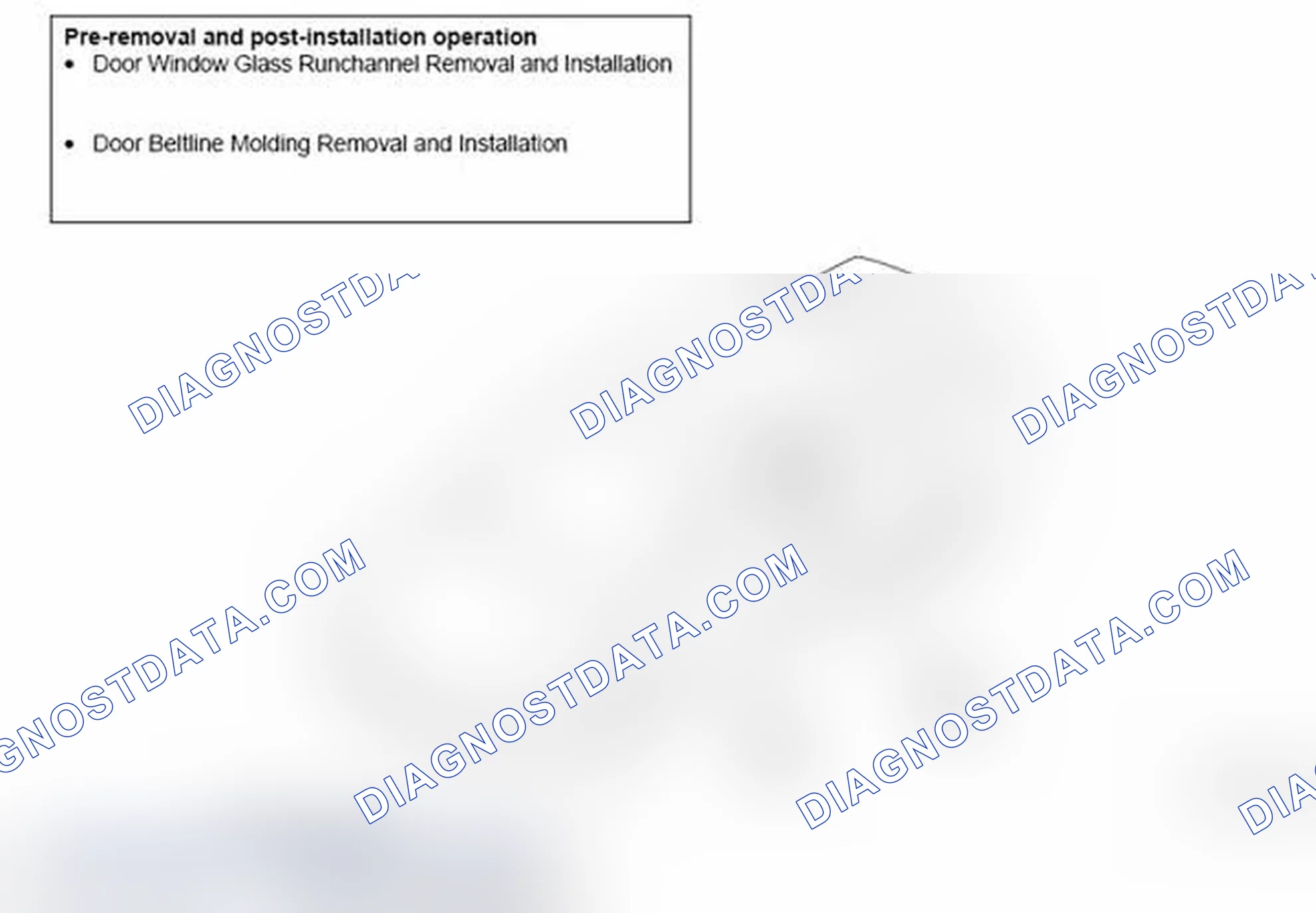 Scheme 7: REMOVAL AND INSTALLATION