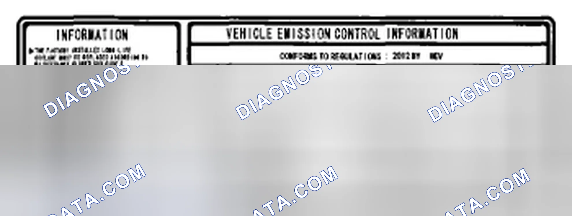 Scheme 6: Emission Group Identification