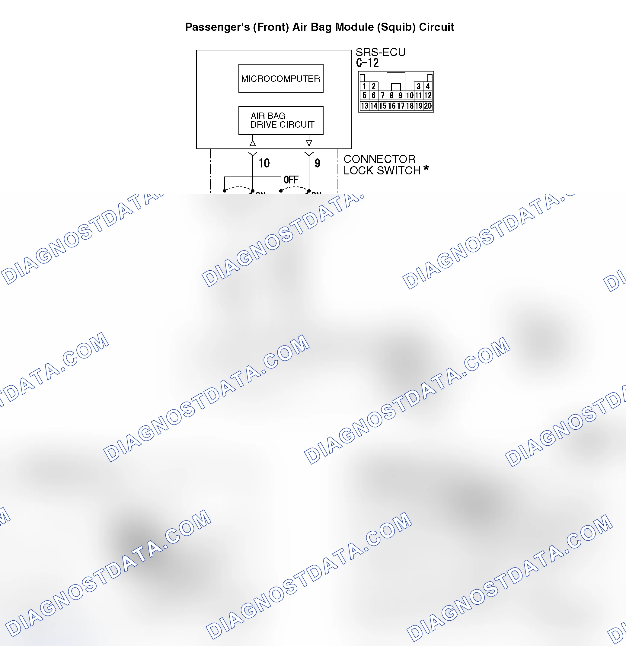 Scheme 381: DTC 24: Passenger's (Front) Air Bag Module (Squib) System Fault 1 (Short Circuit between Terminals o