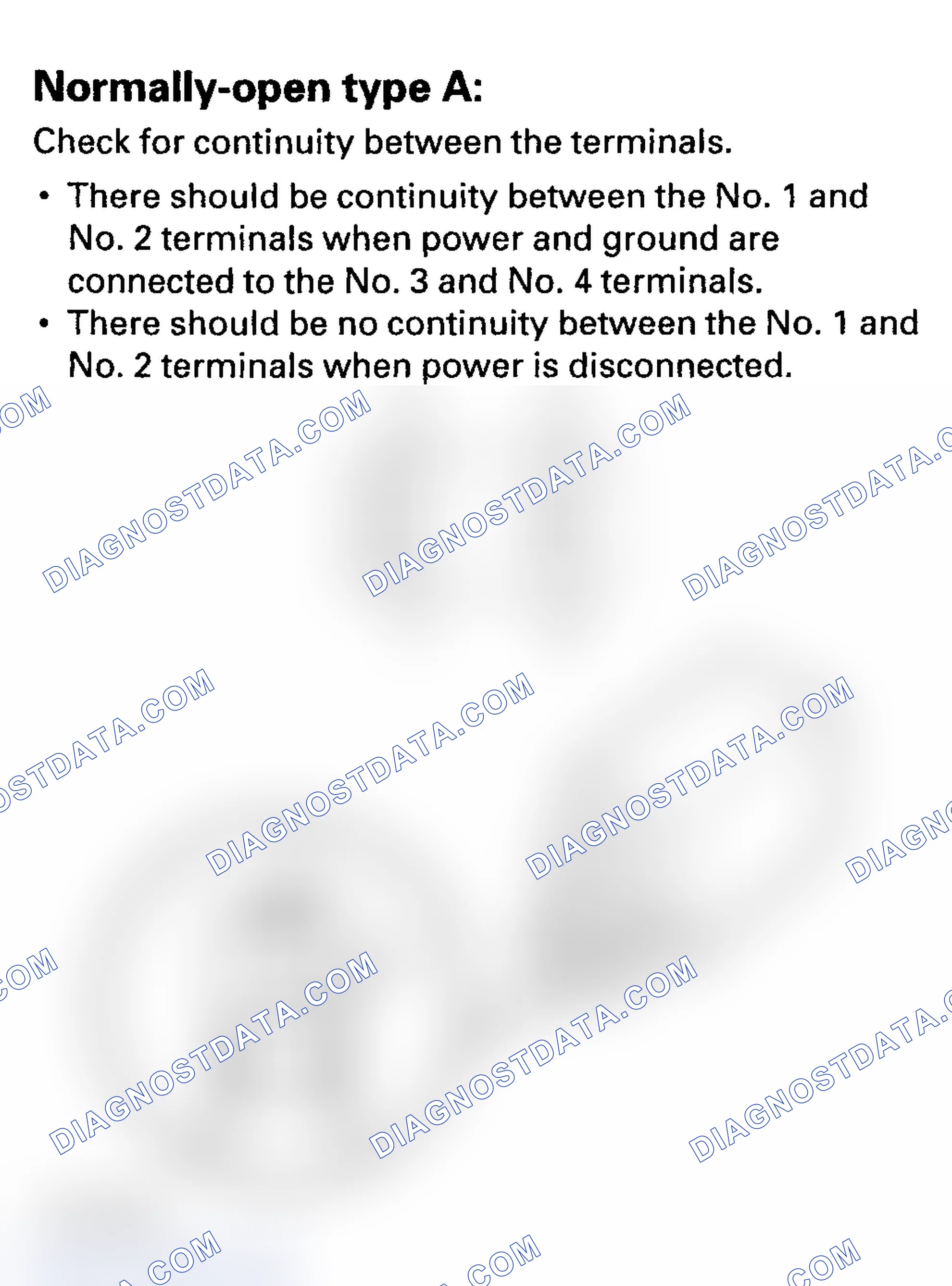 Scheme 18