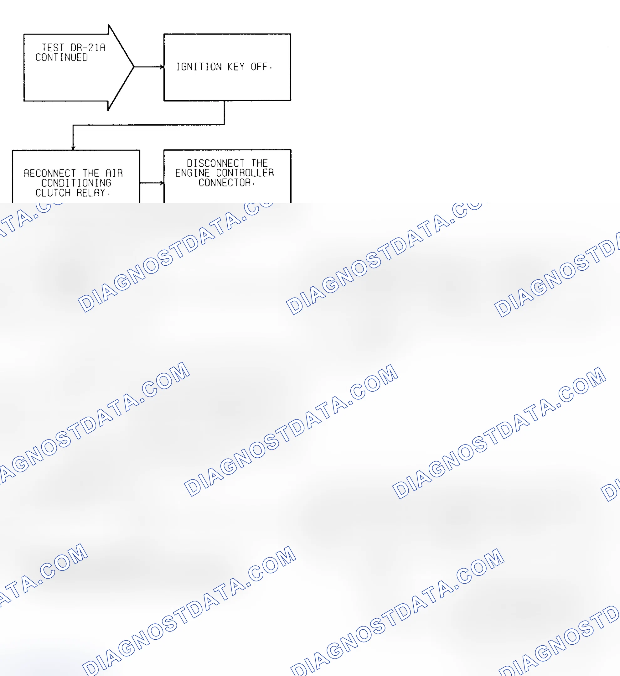 Scheme 285: Test DR-21A (2 of 2) AN Body A/C Clutch Relay Circuit