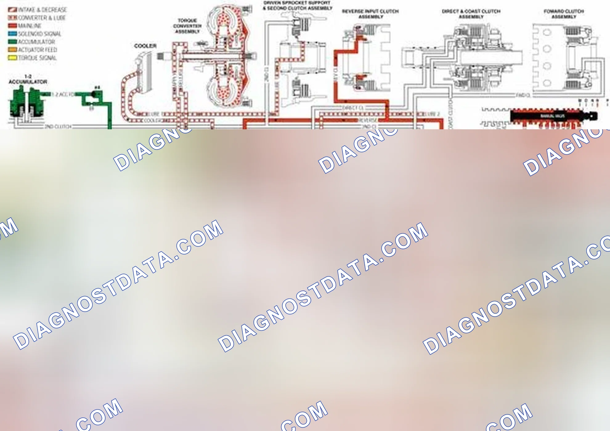 Scheme 197: Lube 2