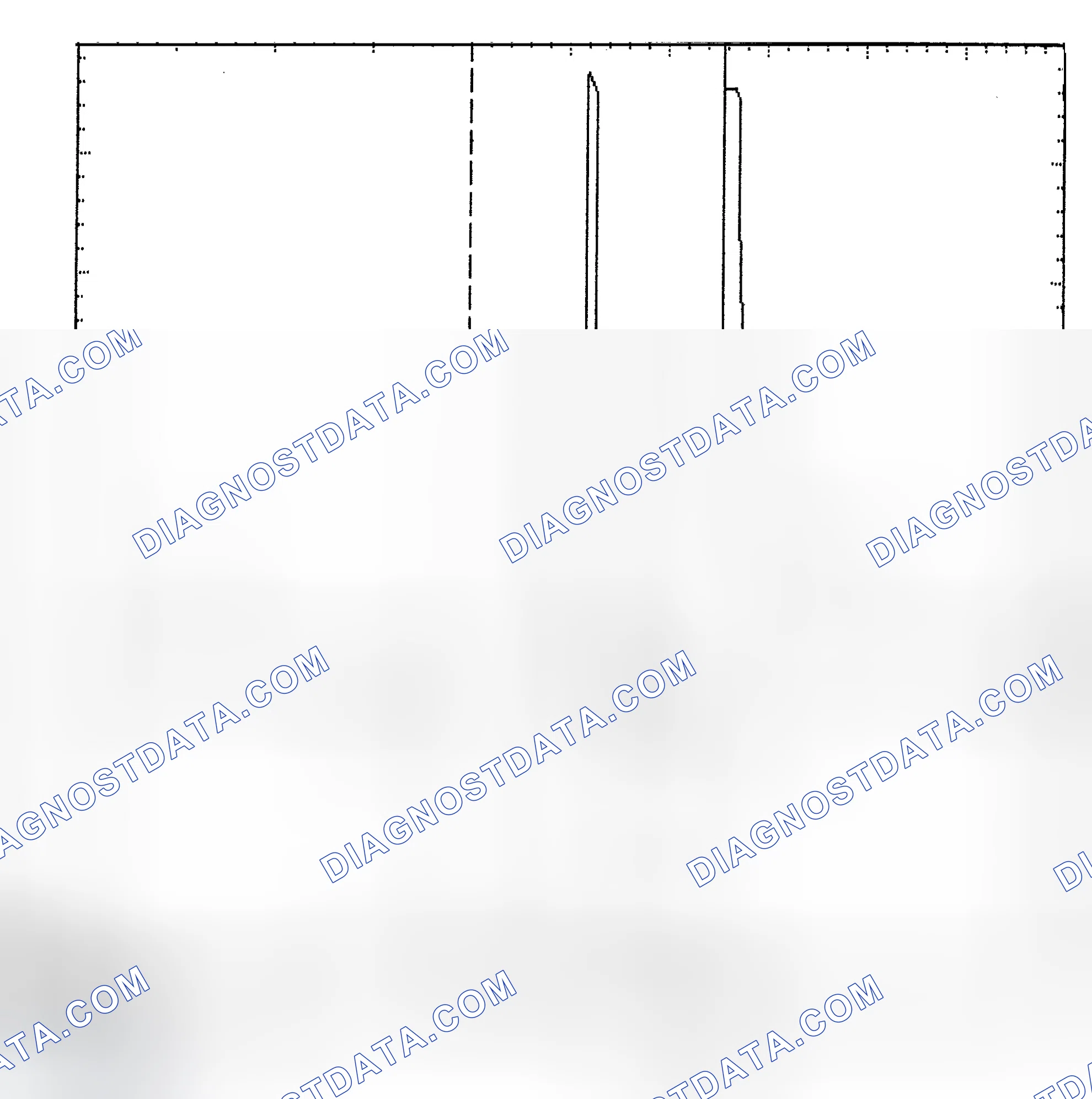Scheme 6: Identifying Current Controlled Type Injector Pattern