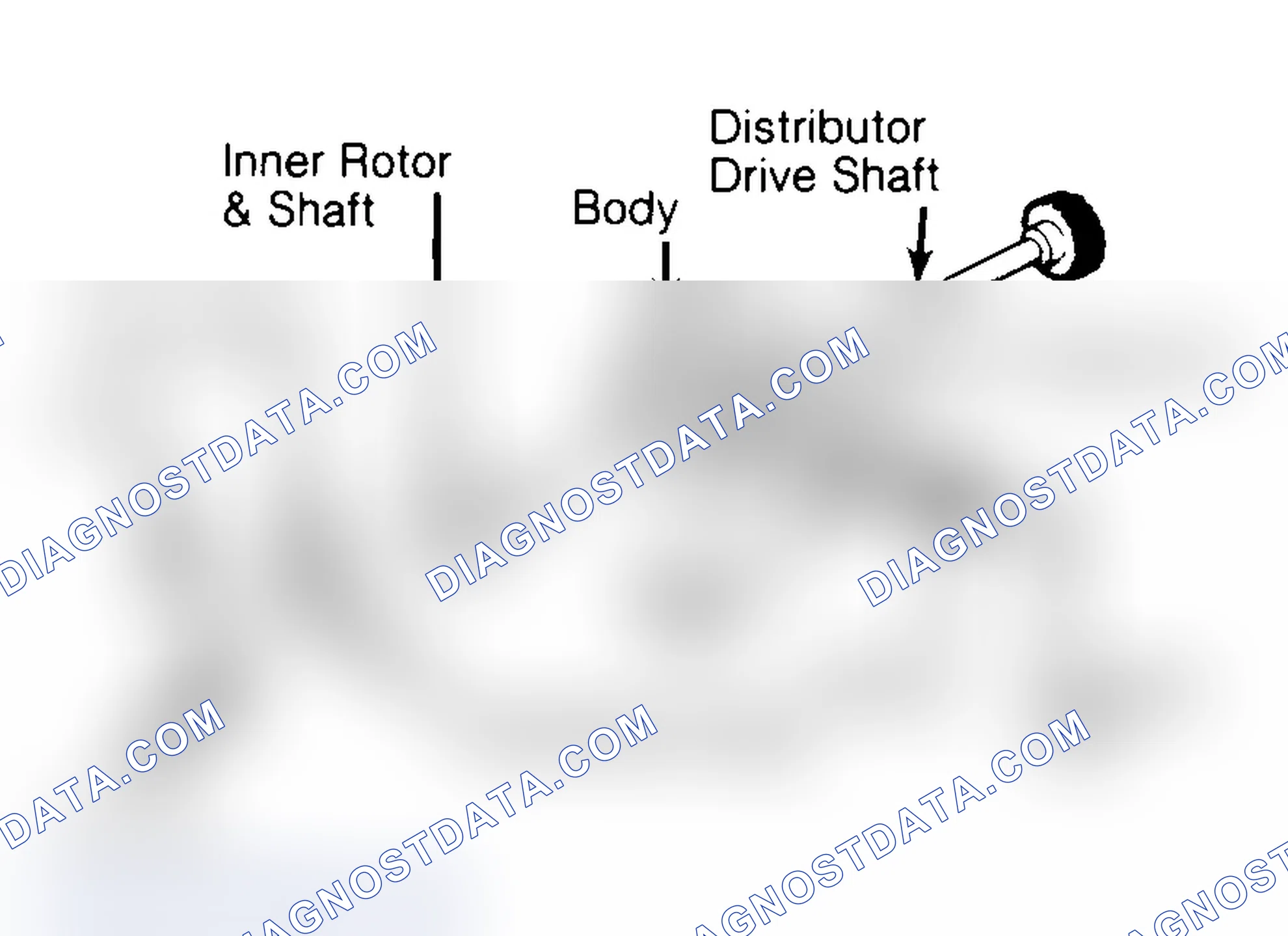 Scheme 32: Typical Rotor Type Oil Pump