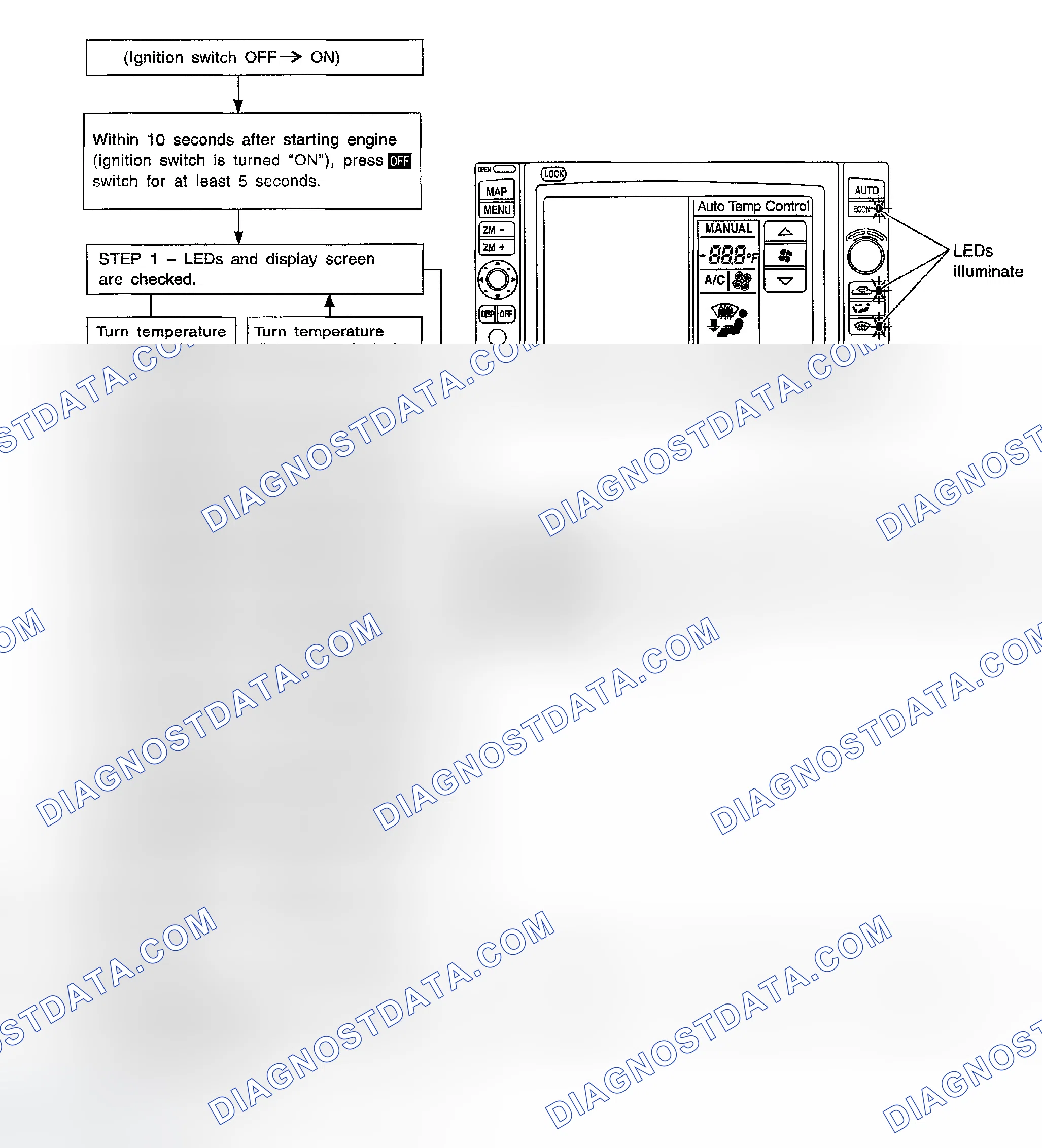 Scheme 22: INTRODUCTION AND GENERAL DESCRIPTION (WITH NAVIGATION SYSTEM)