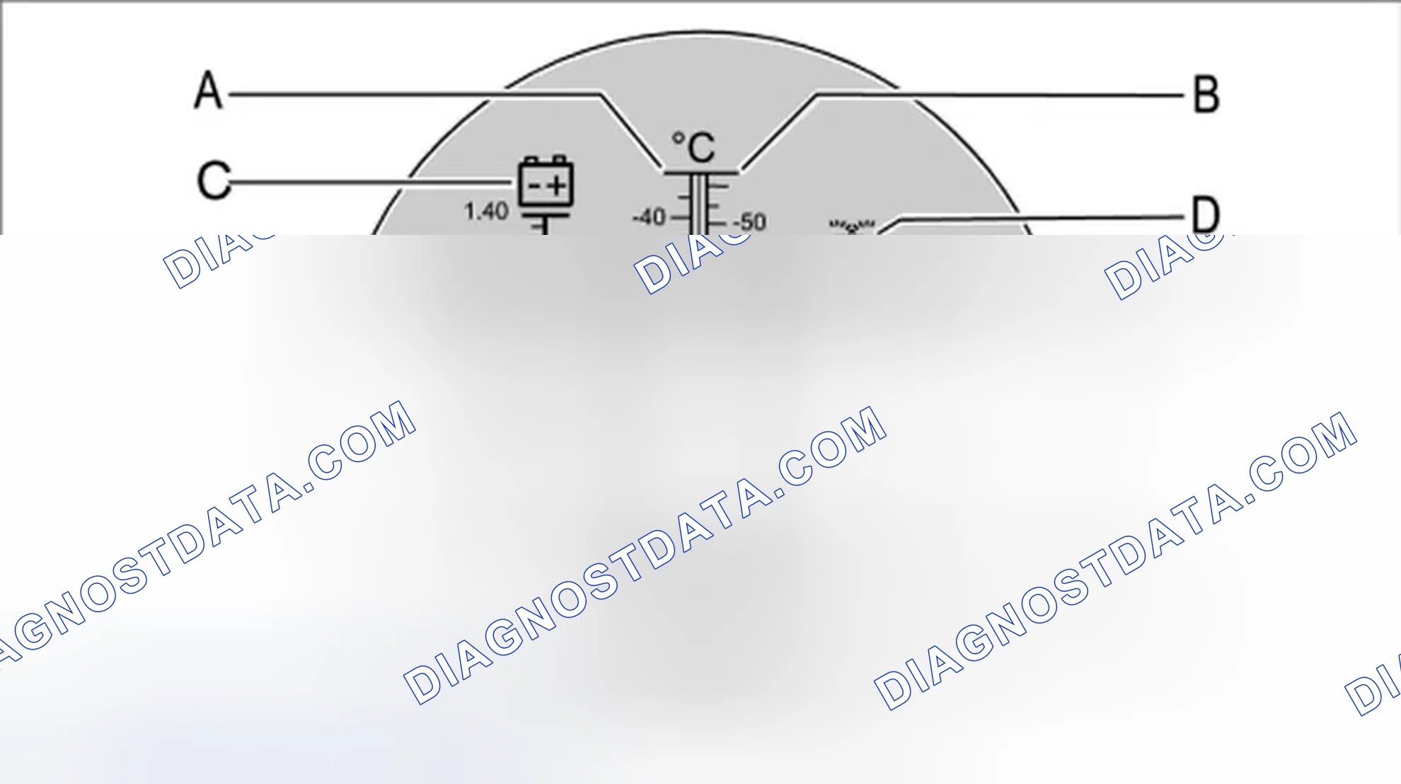 Scheme 22: Checking the antifreeze content of the coolant using a refractometer