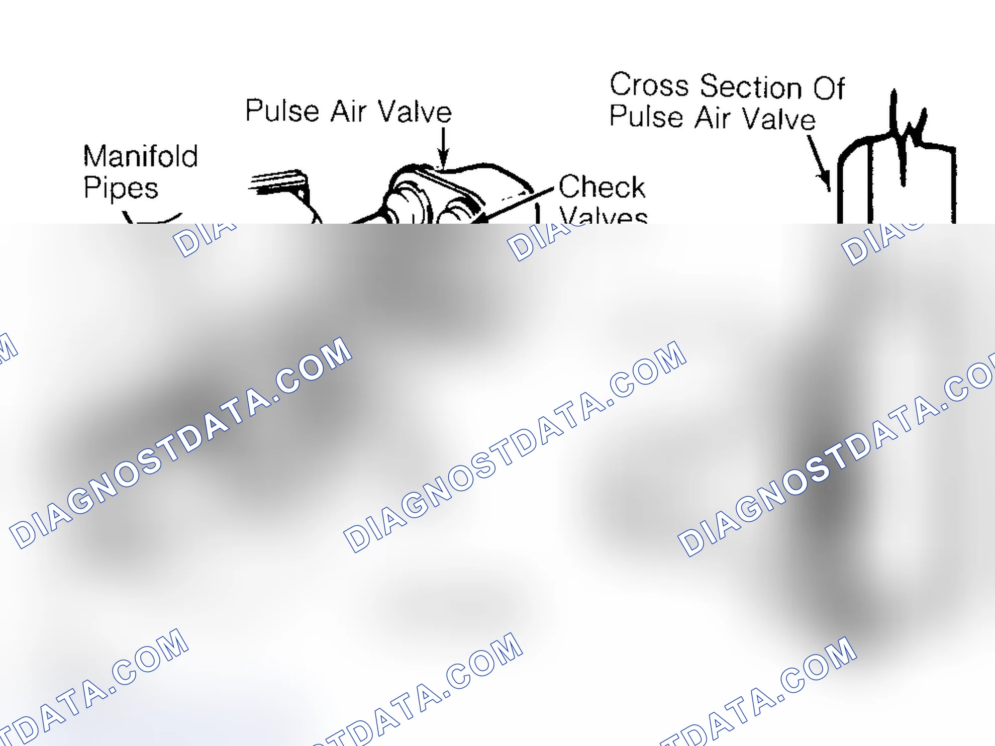 Scheme 14: Pulsed Secondary Air Injection (PAIR) System