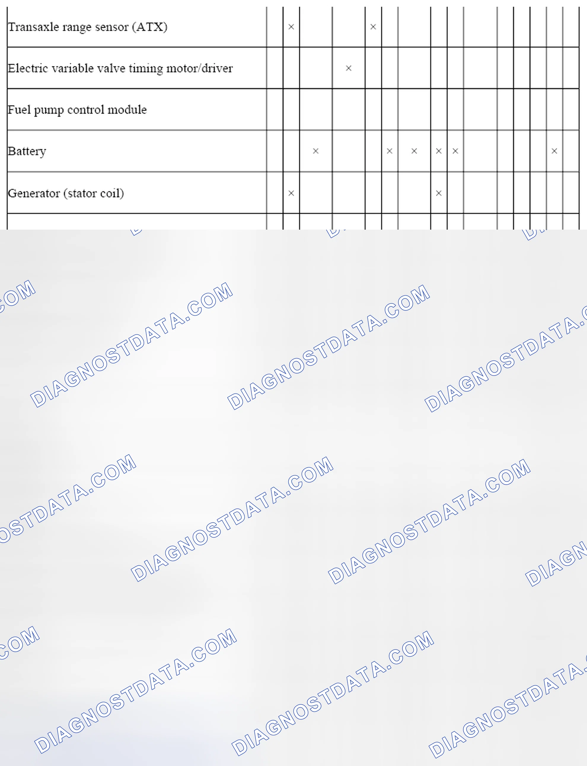 Scheme 265: Control System Device And Control Relationship Chart (SKYACTIV-G 2.0) (2 Of 3)