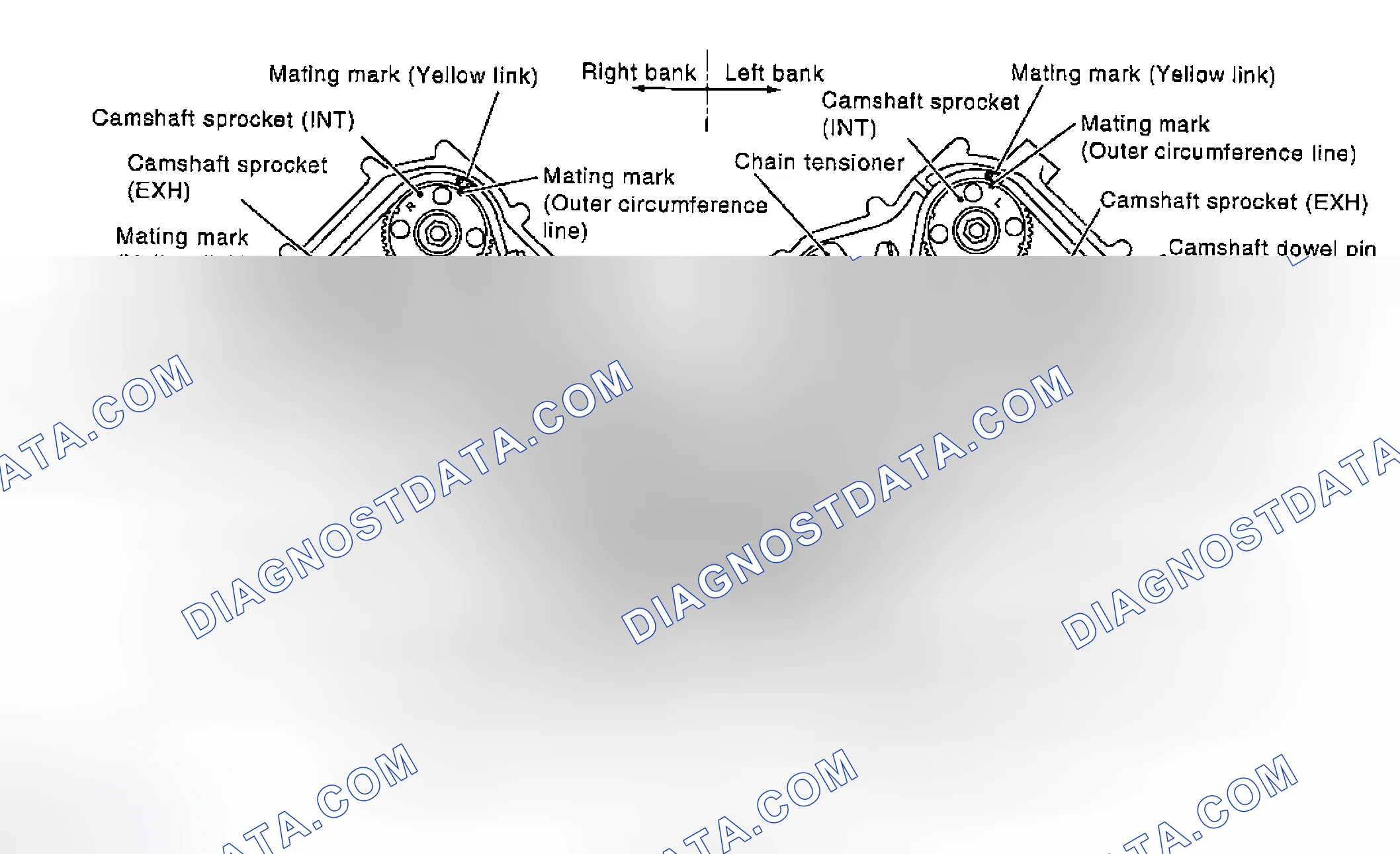 Scheme 86: Installation