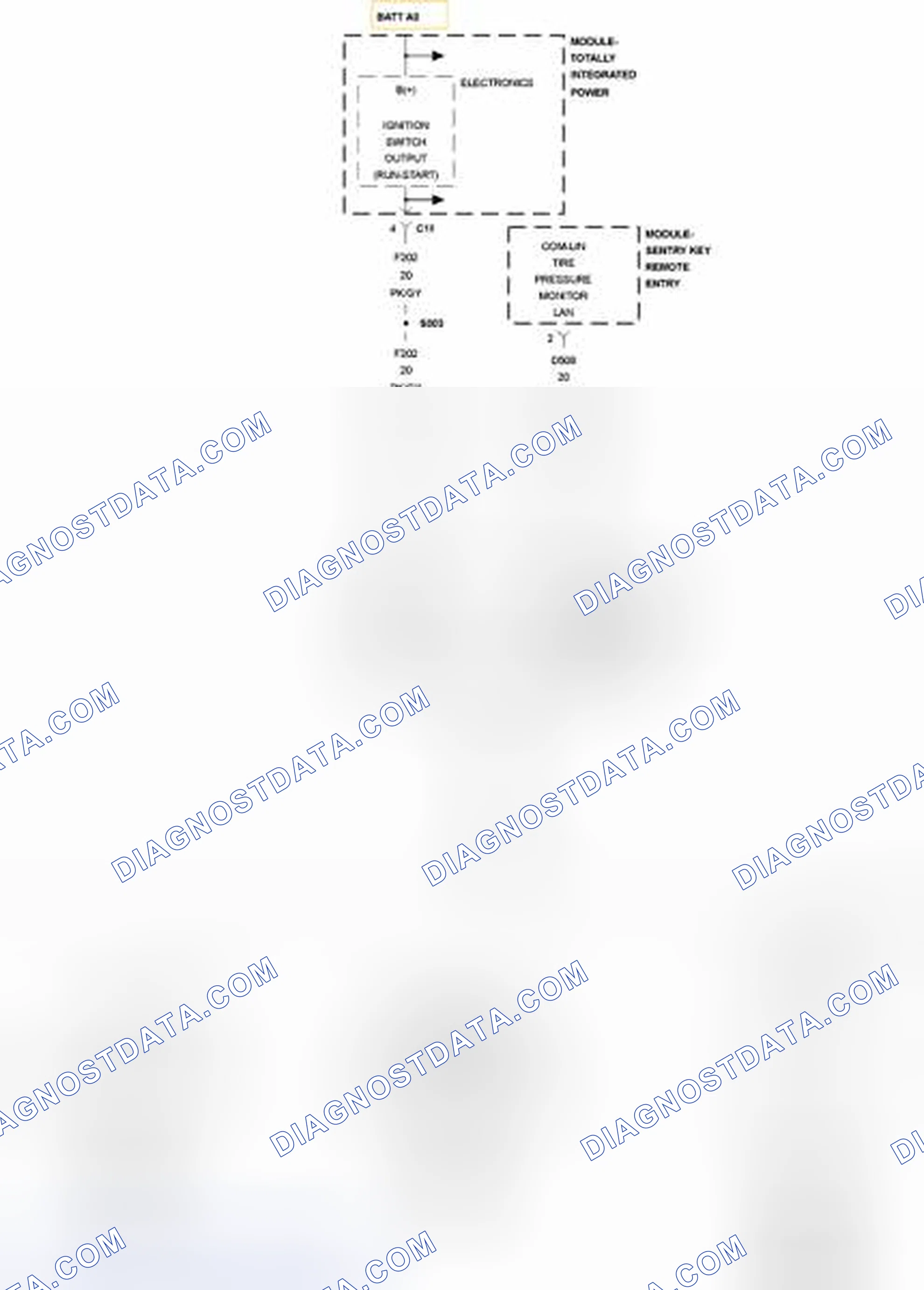 Scheme 27: C1508-LEFT REAR TIRE PRESSURE TRIGGER MODULE PERFORMANCE