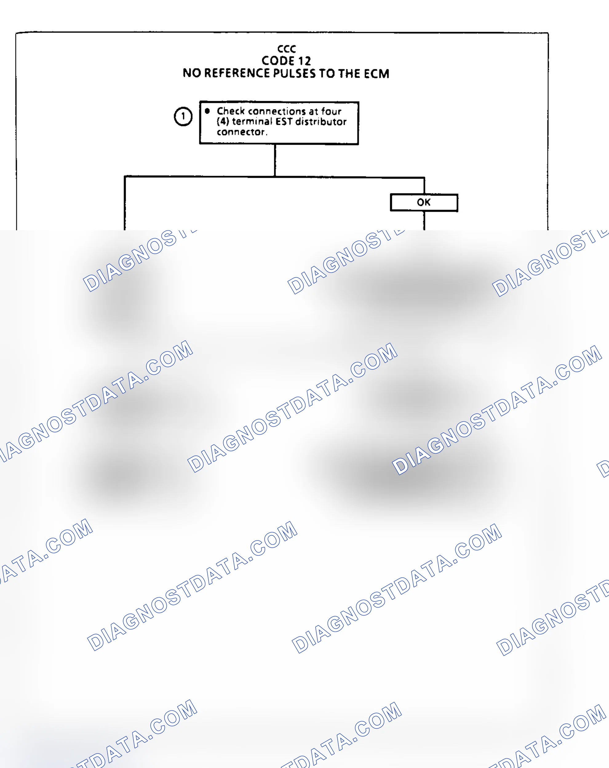 Scheme 146: Code 12, No Distributor Reference Pulses