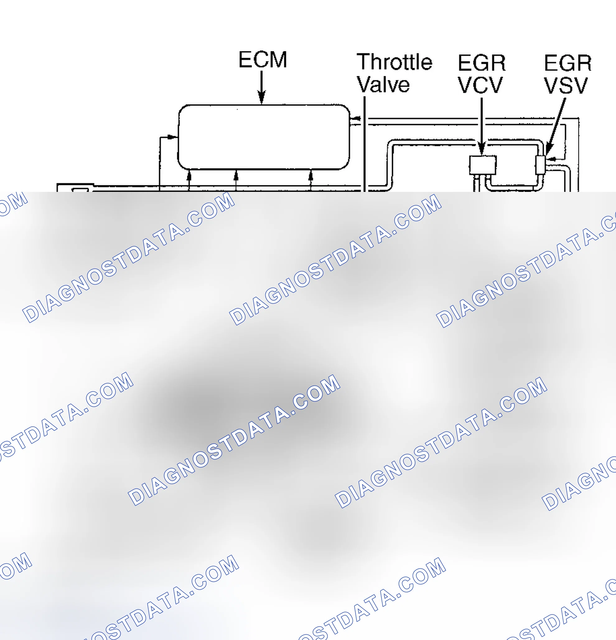 Scheme 64