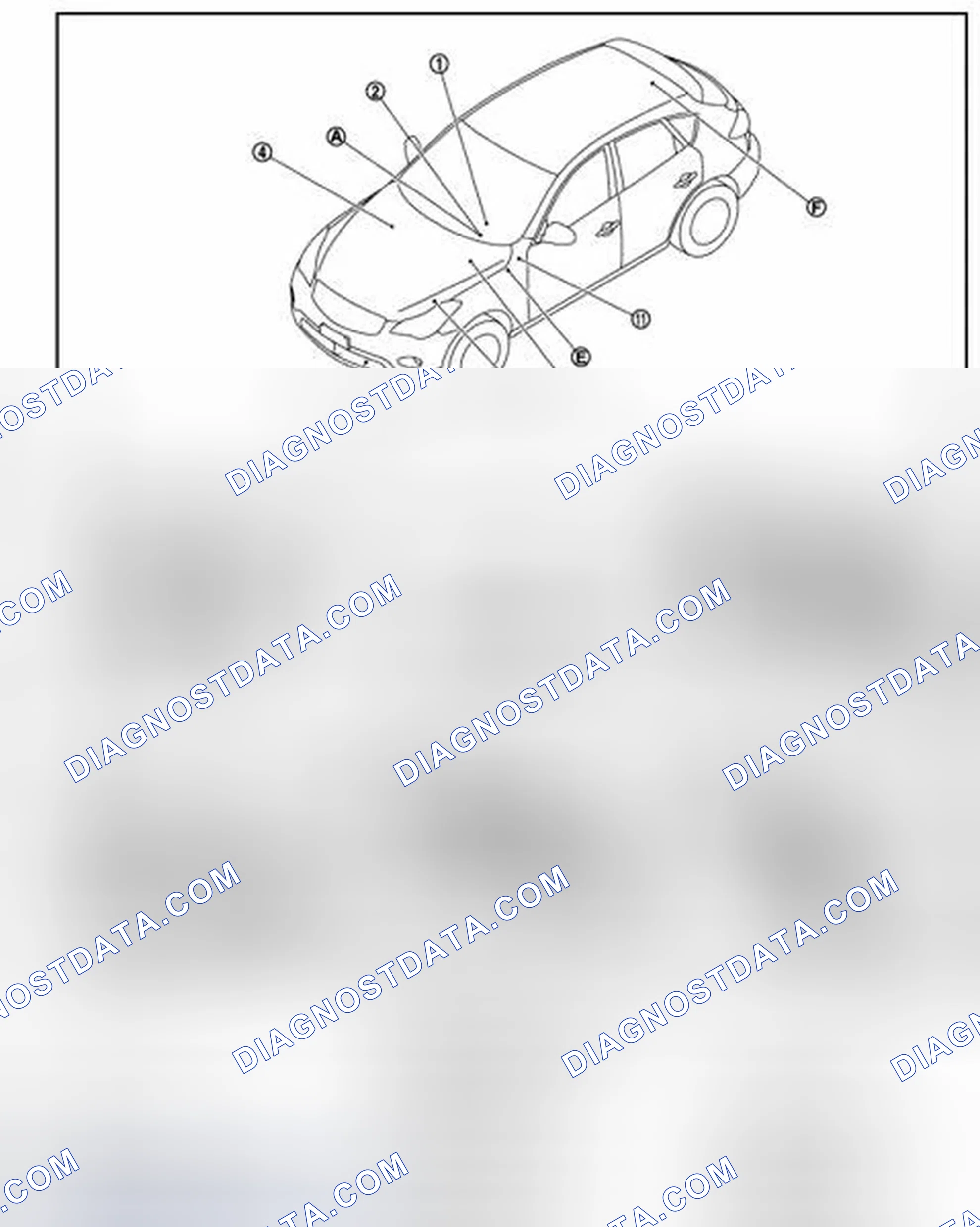Scheme 26: Component Parts Location