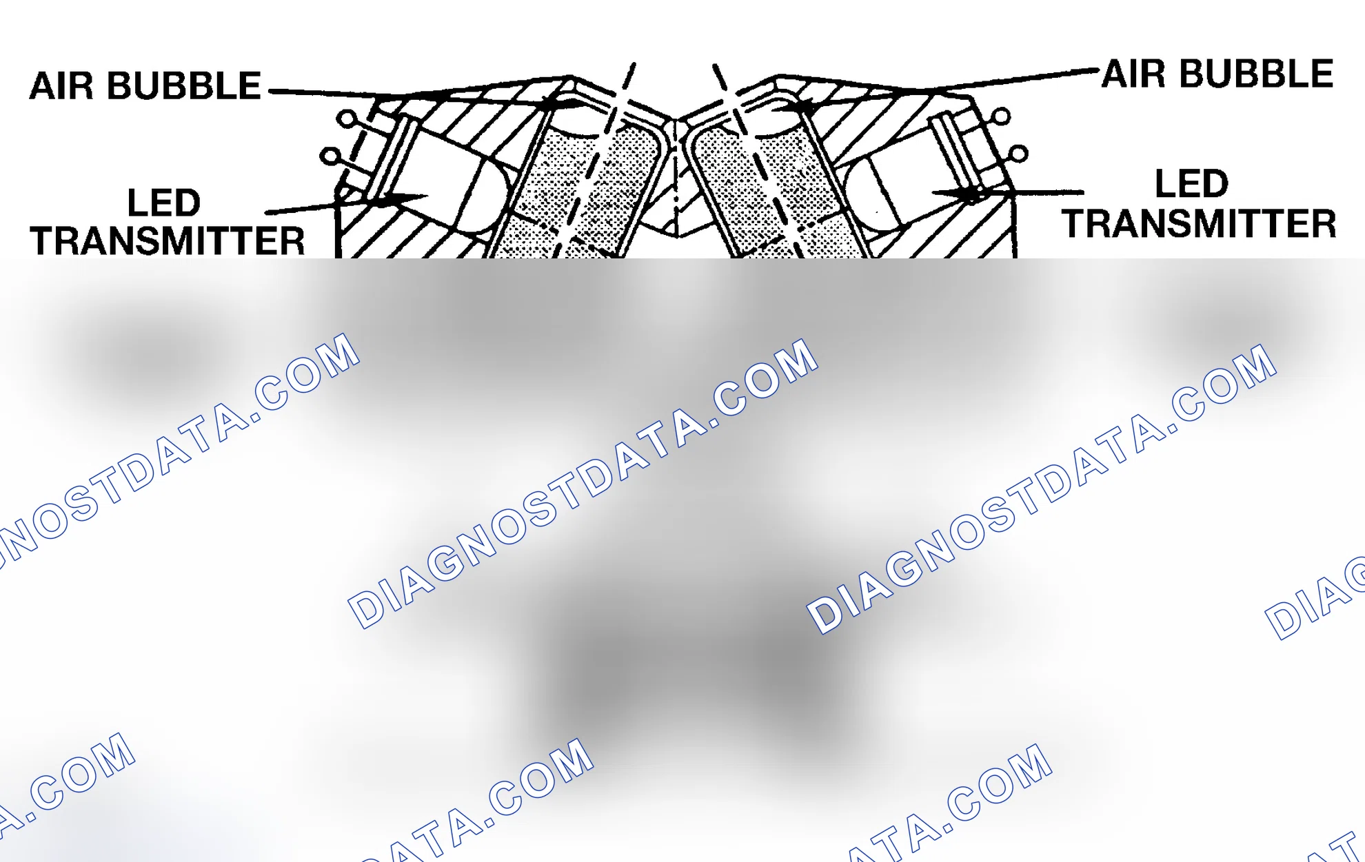 Scheme 41: Clinometer