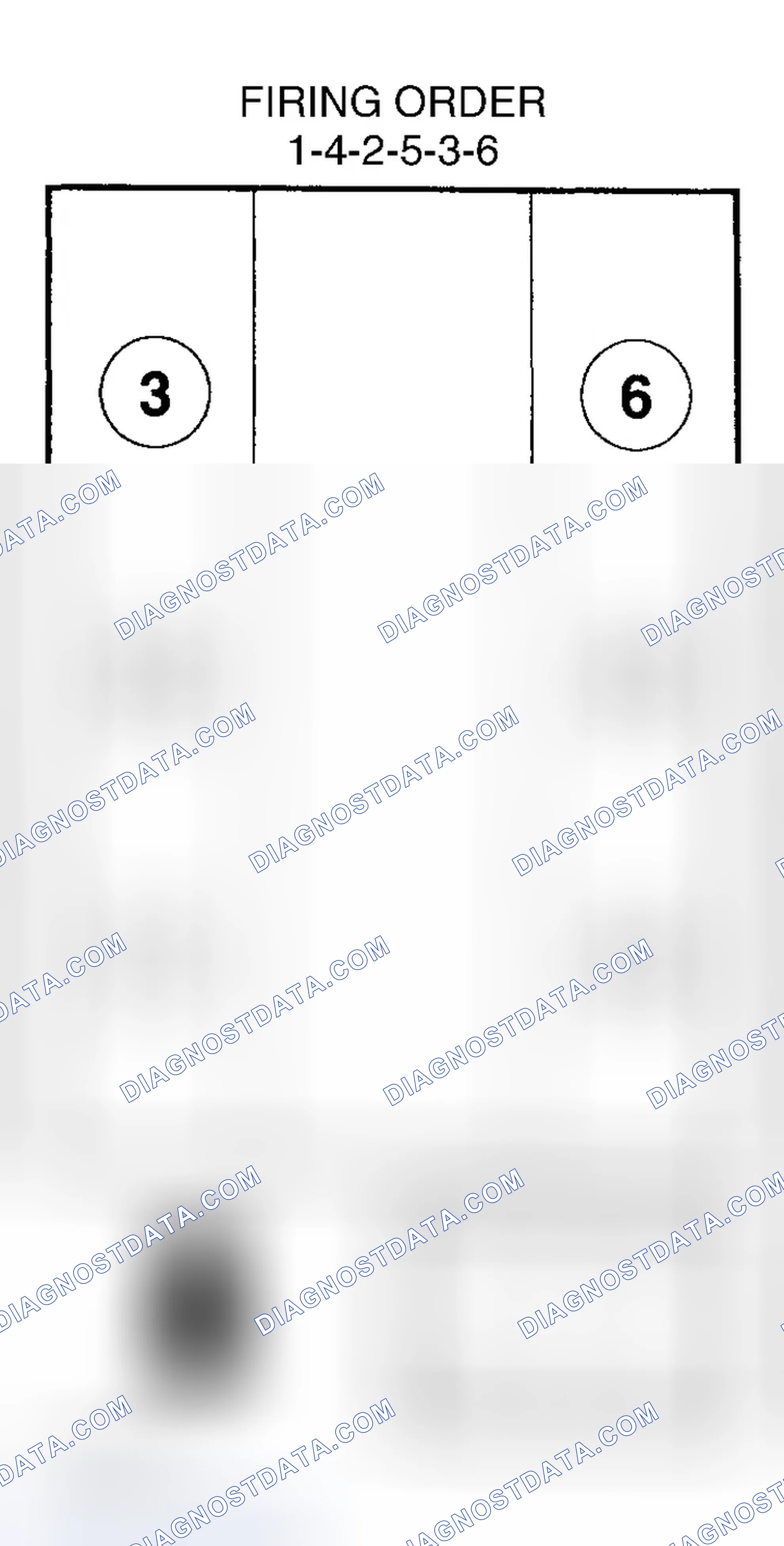 Scheme 9: Firing Order (4.0L - Explorer & Mountaineer)