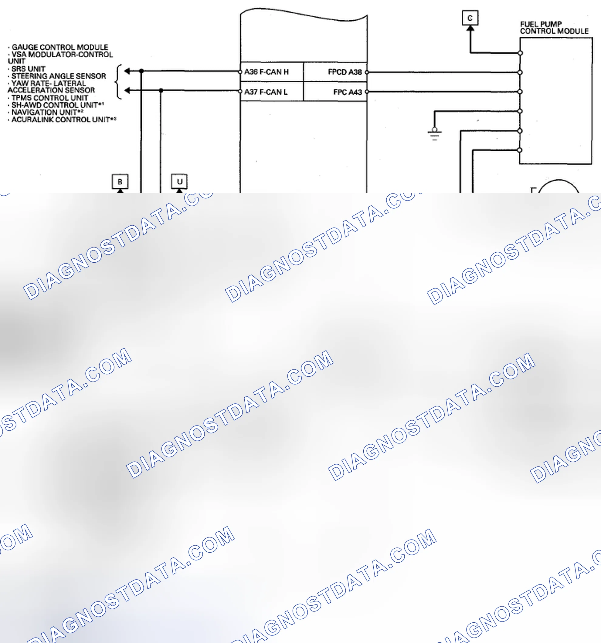 Scheme 29