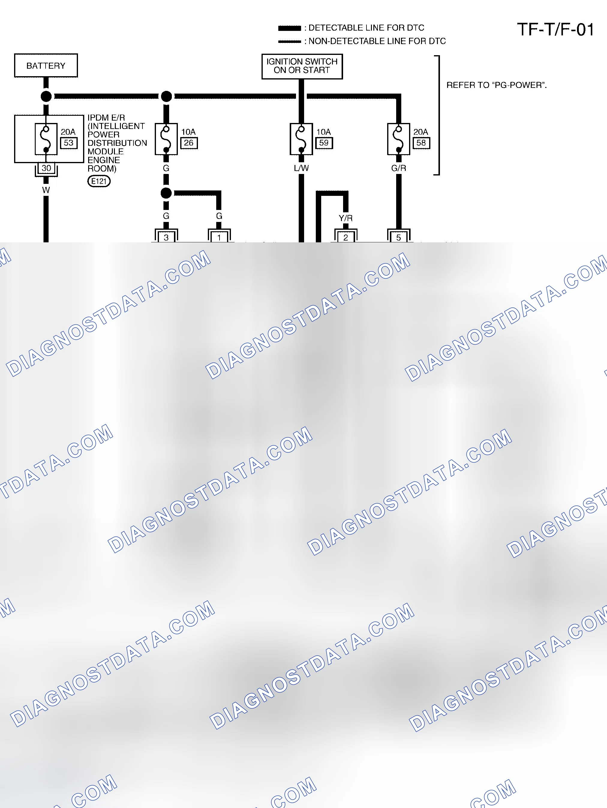 Scheme 248: Wiring Diagram - T/F