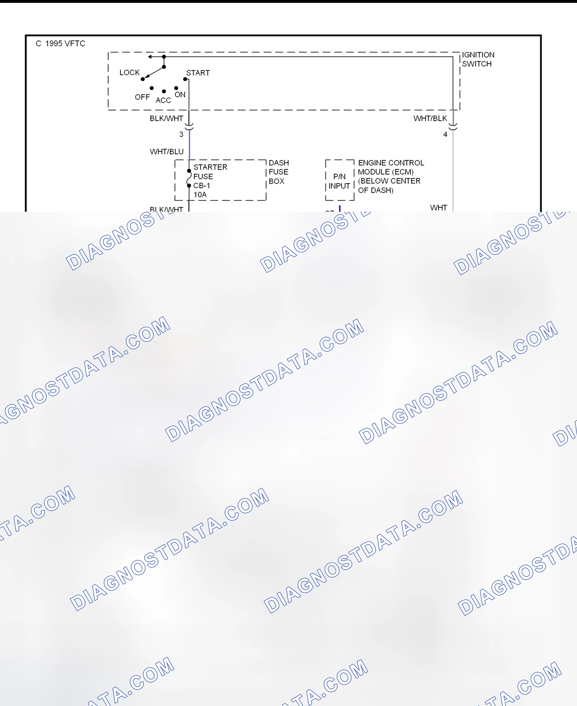 Scheme 10: Starting System Wiring Diagram (A/T - Late Production)