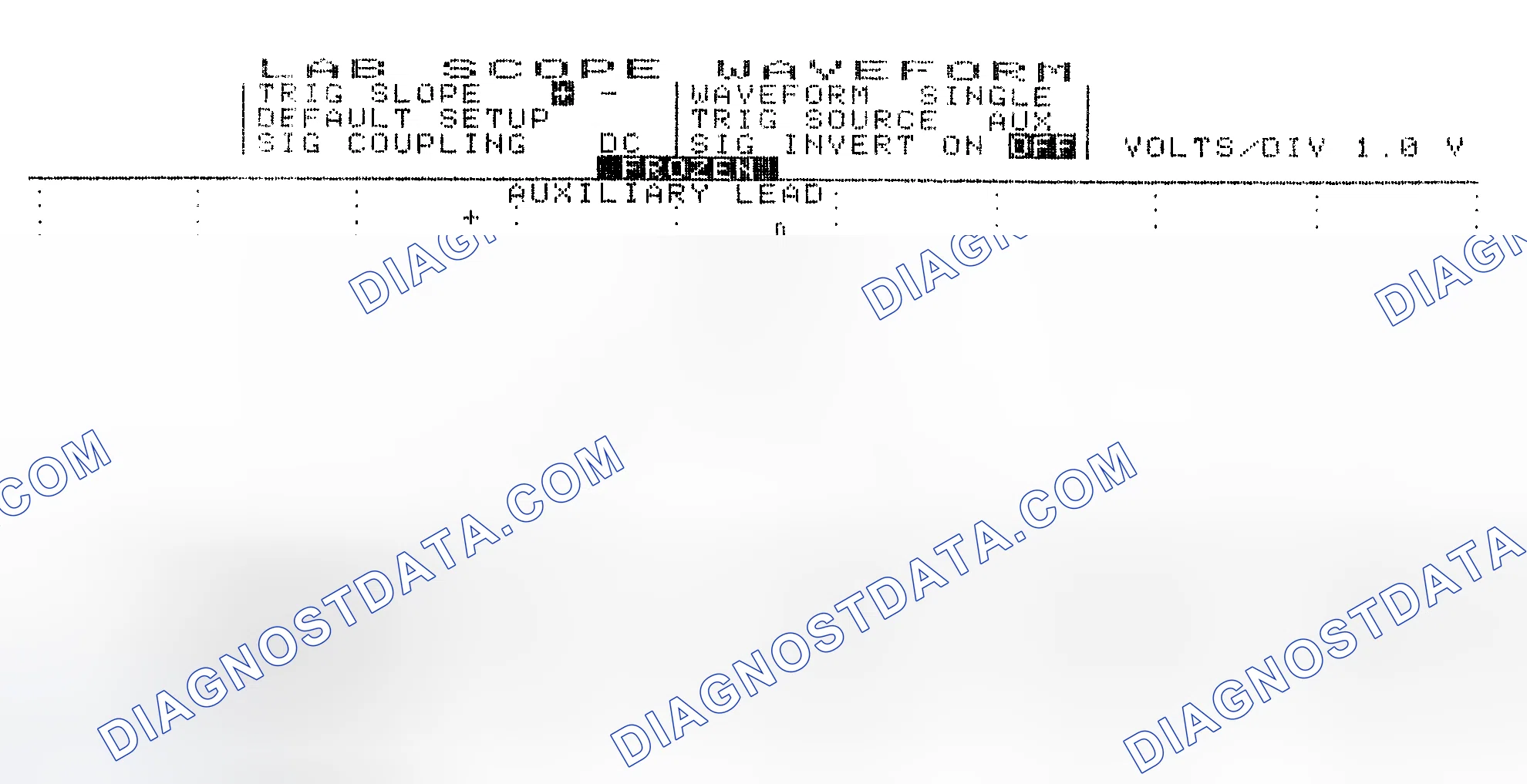 Scheme 19: Single Injector w/Excessive Current Flow - Current Pattern