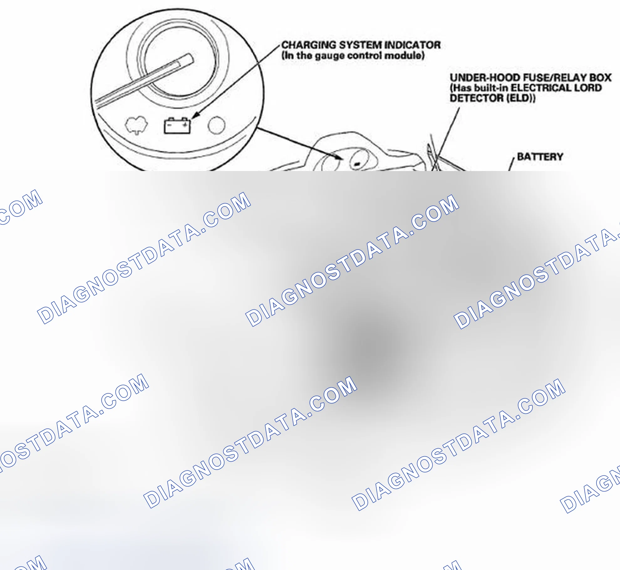 Scheme 1: Component Location Index & Drive Belt Routing