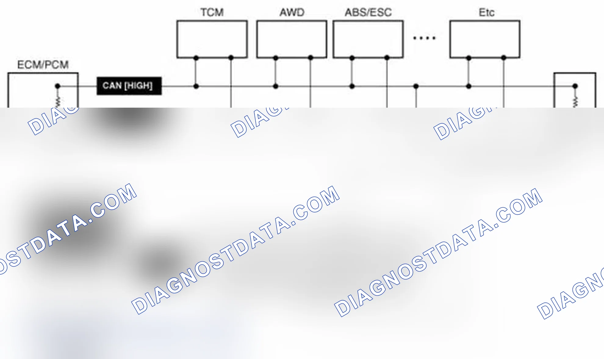 Scheme 1: Configuration of hardware and related terms