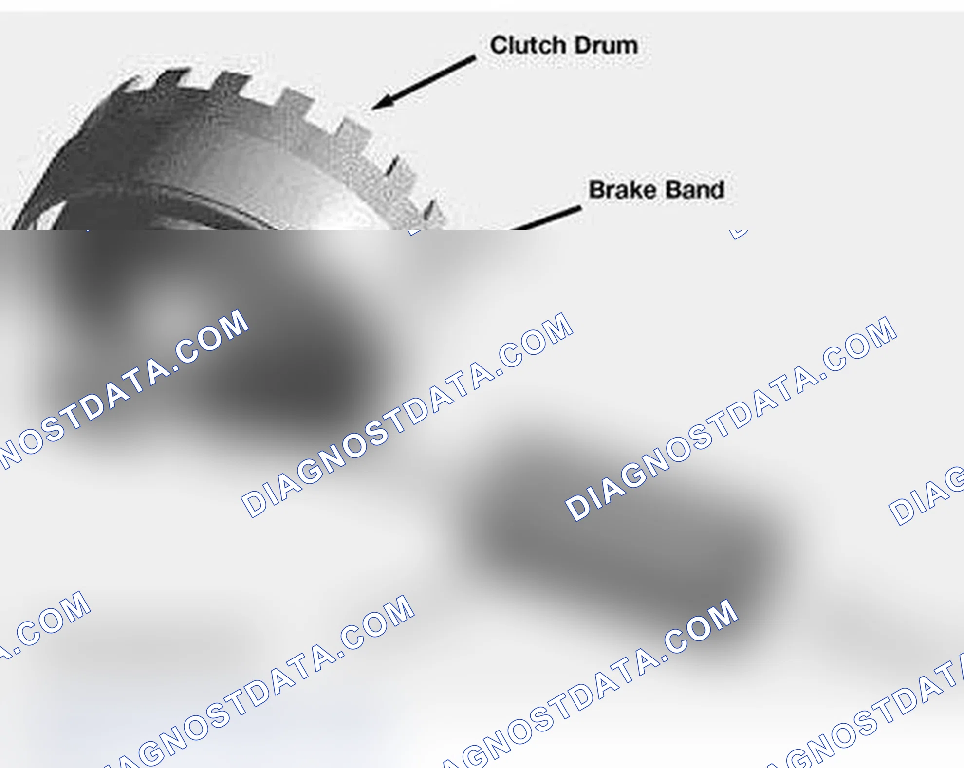 Scheme 403: Band Brakes