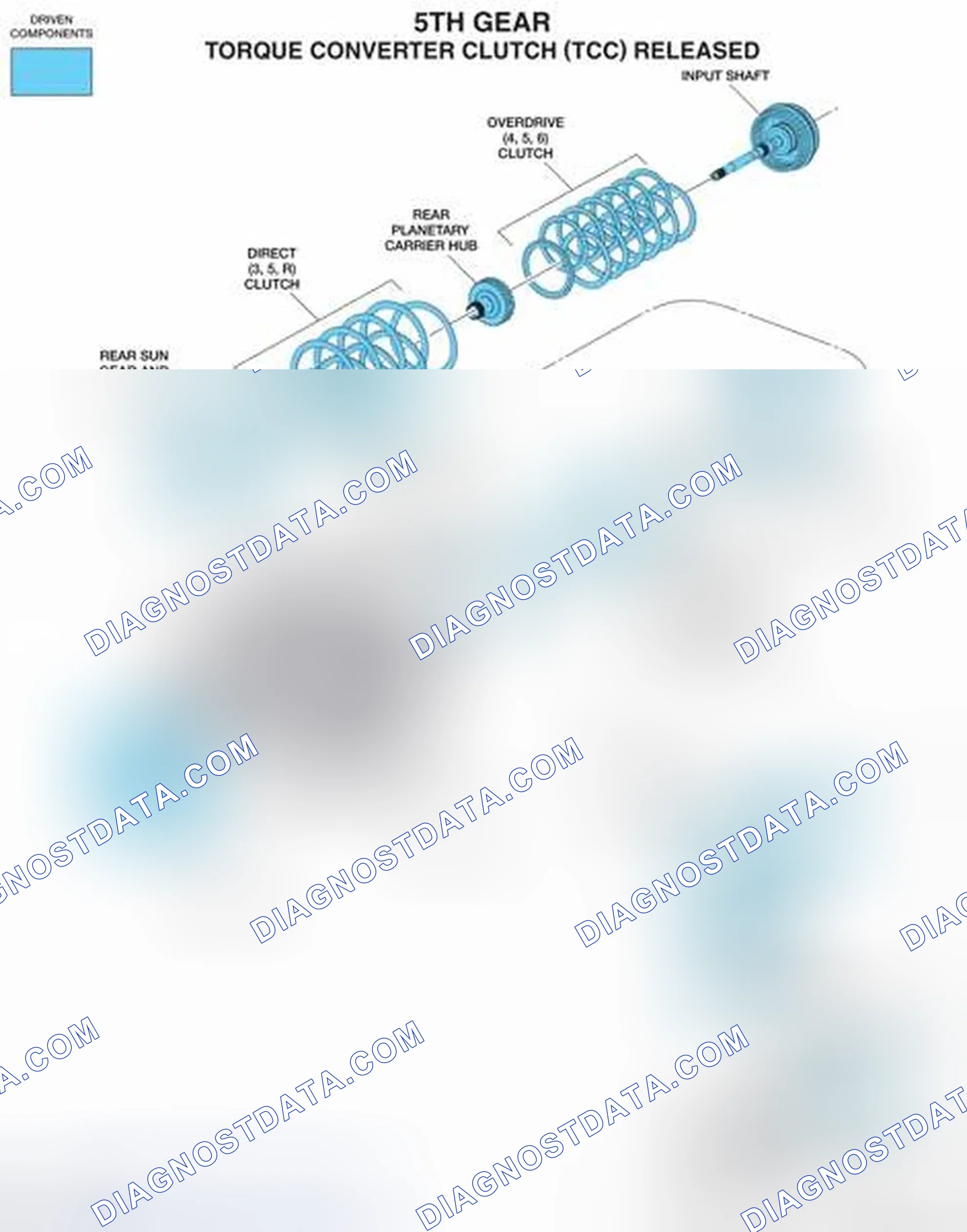 Scheme 43