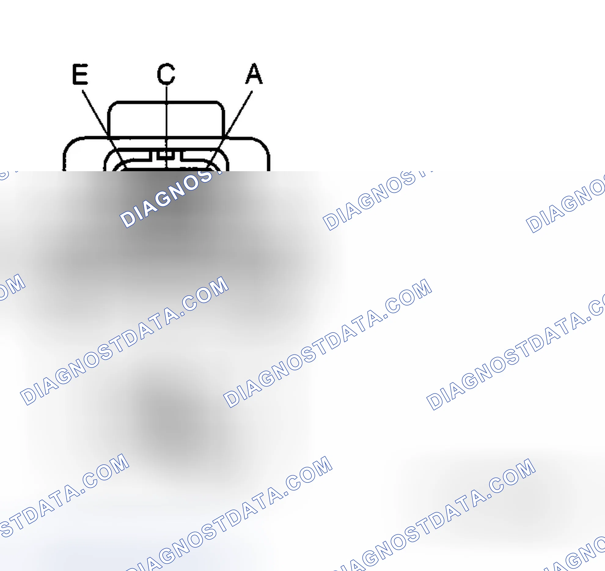 Scheme 19: Resistance Inspection