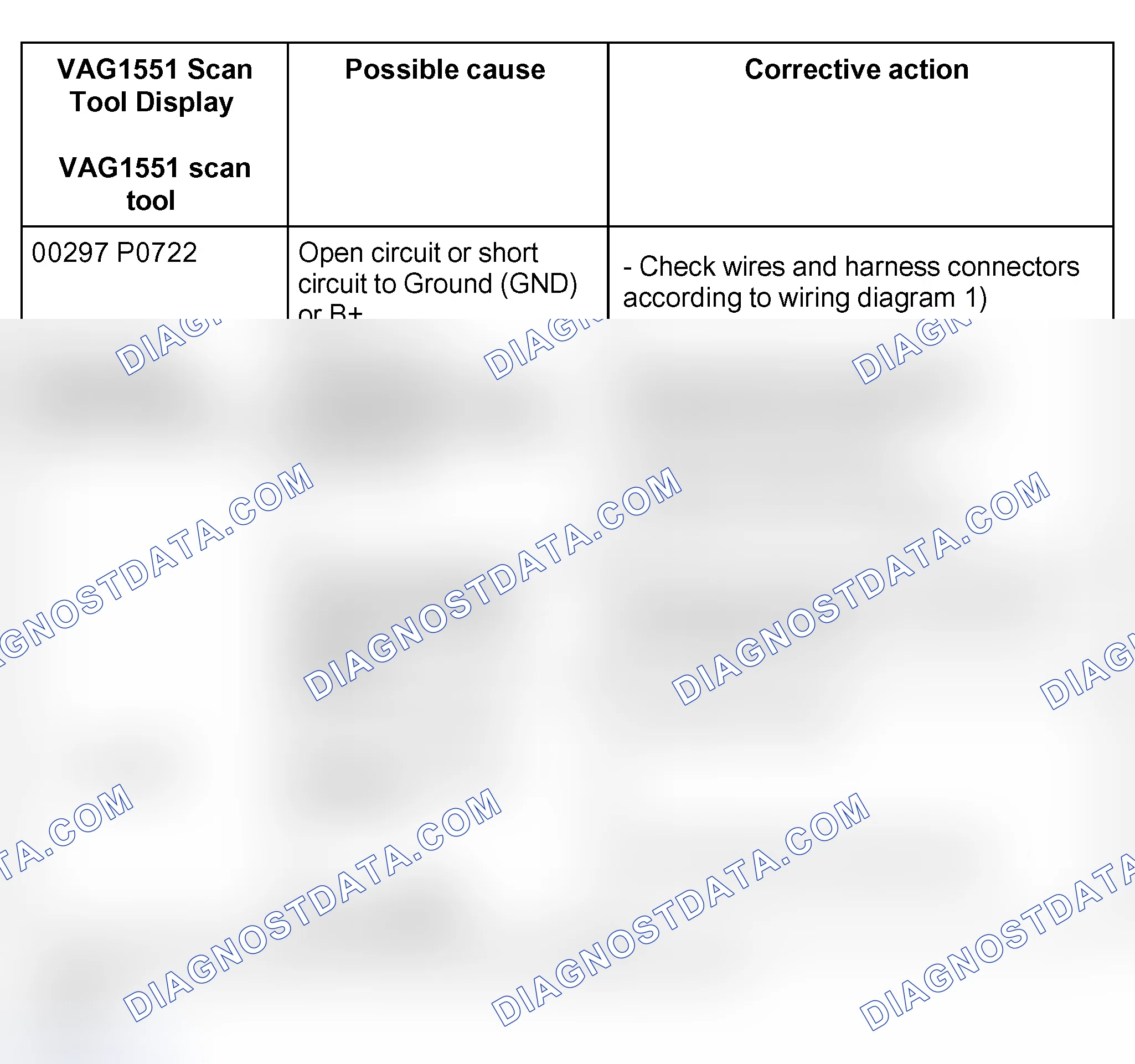Scheme 645
