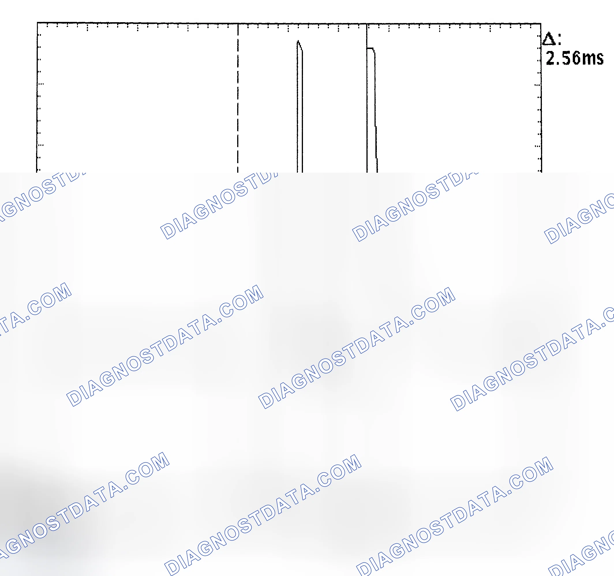 Scheme 27: Injector Bank - Known Good - Voltage Pattern