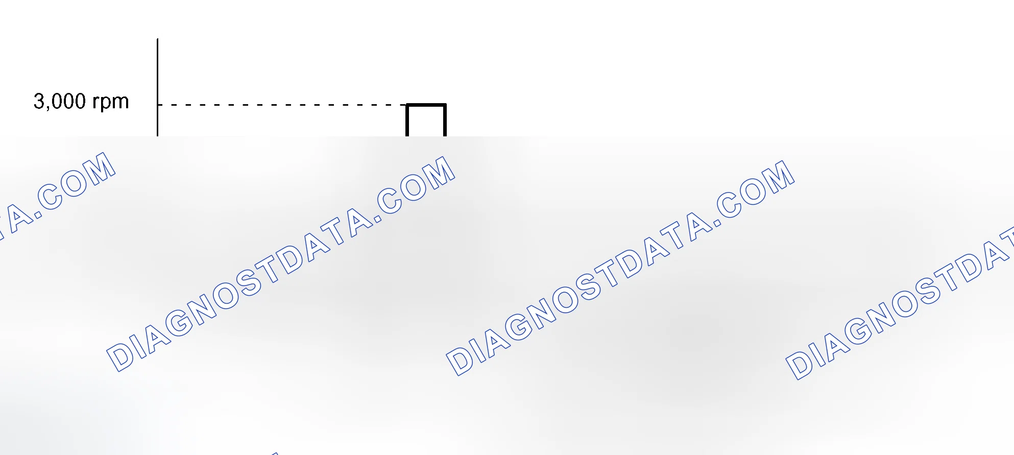 Scheme 542