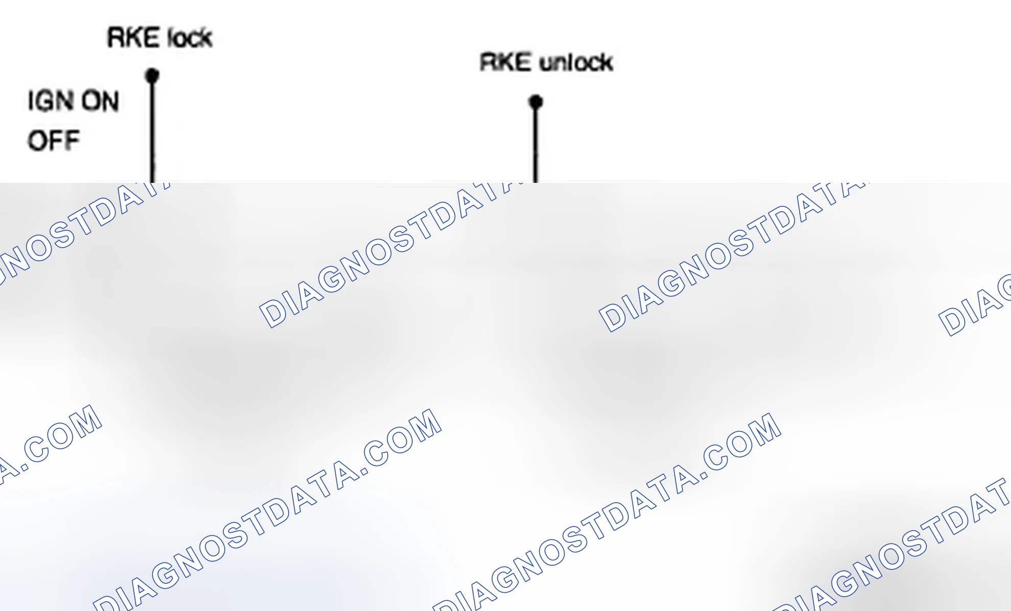 Scheme 32: ADM Door Lock Function