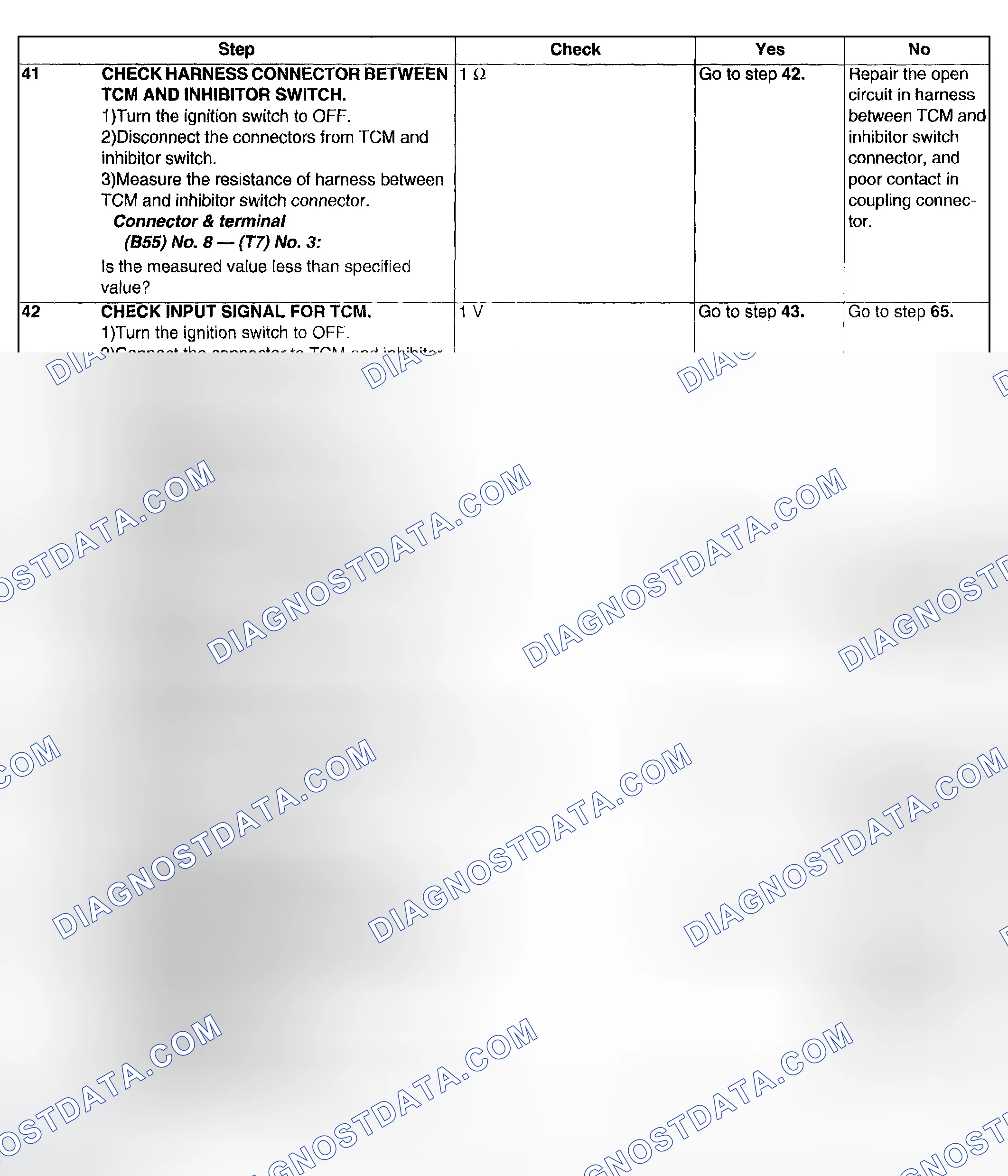 Scheme 646