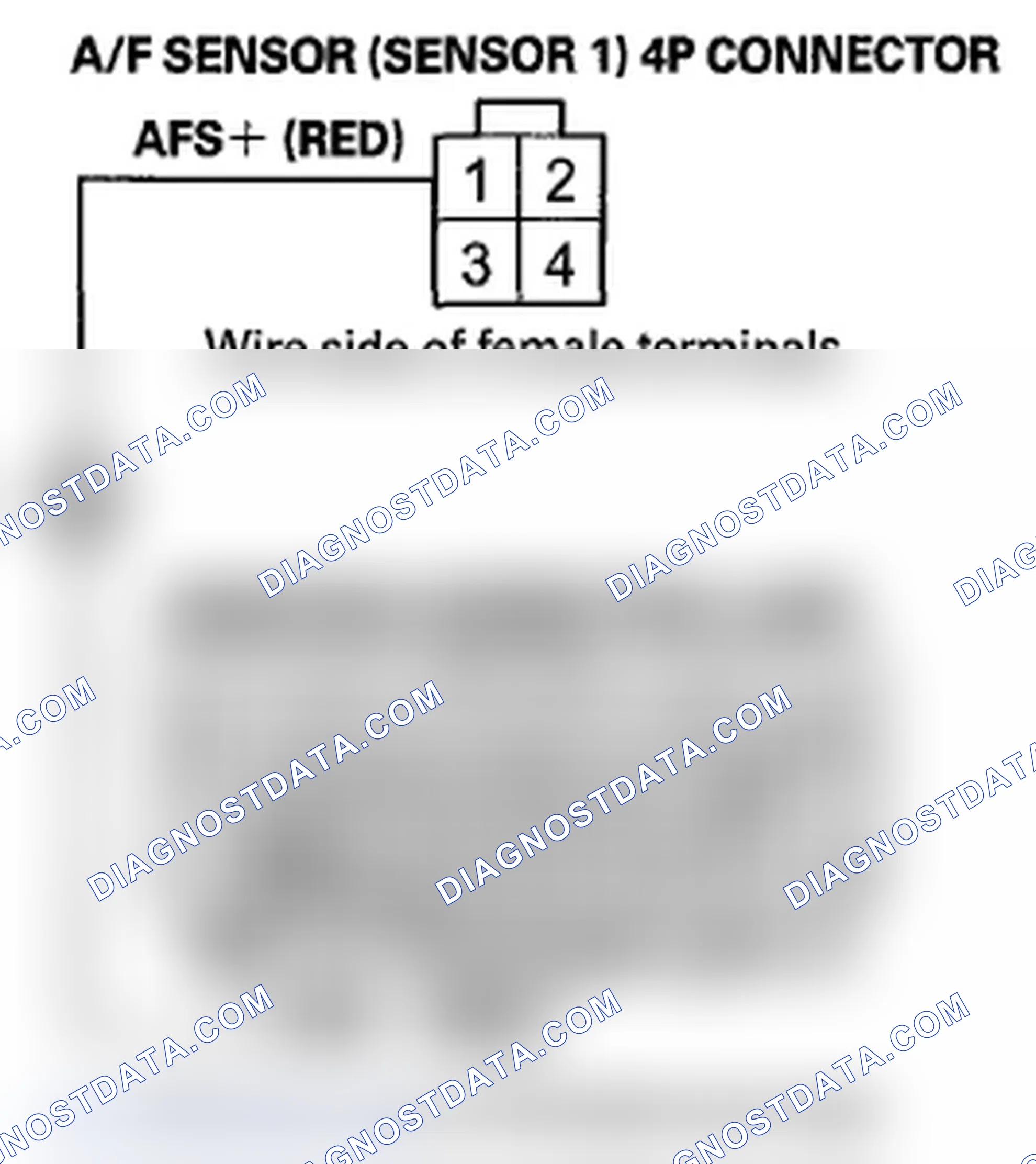 Scheme 440: DTC P1157: A/F Sensor (Sensor 1) AFS Circuit High Voltage