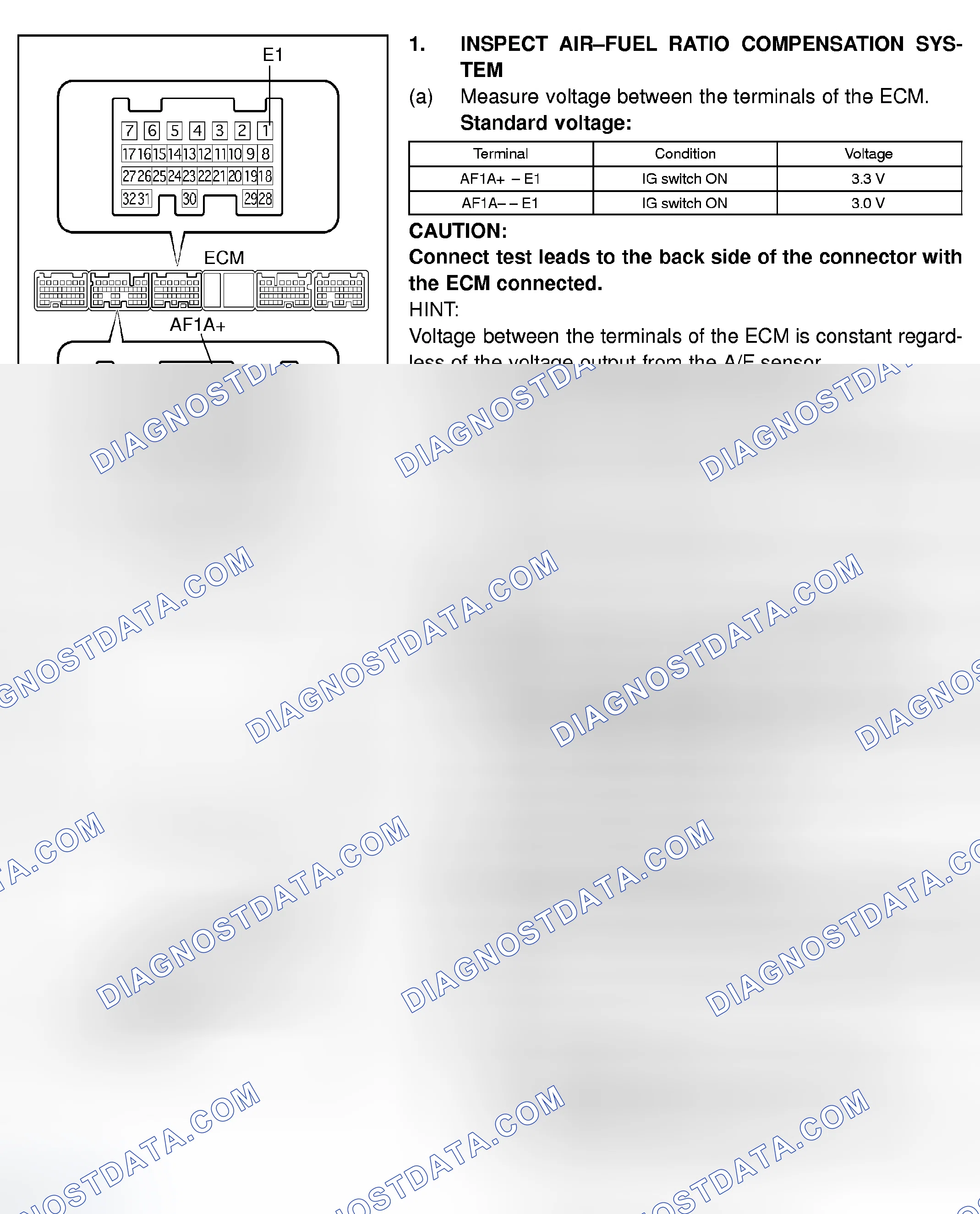 Scheme 245: Fuel EVAP System Test (Camry PZEV)