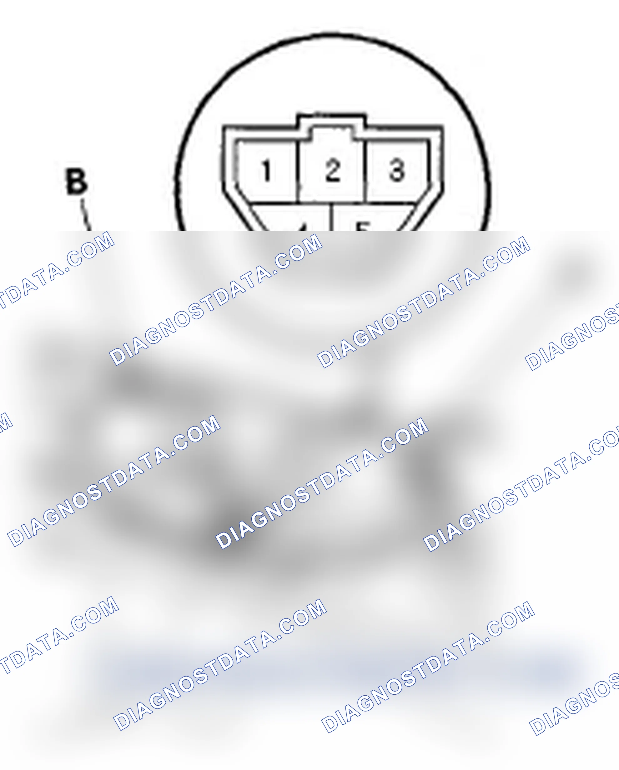 Scheme 17: Windshield