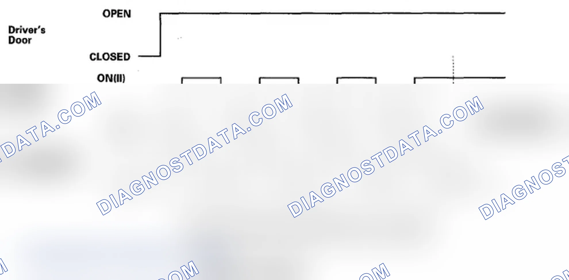 Scheme 8: Without the HDS