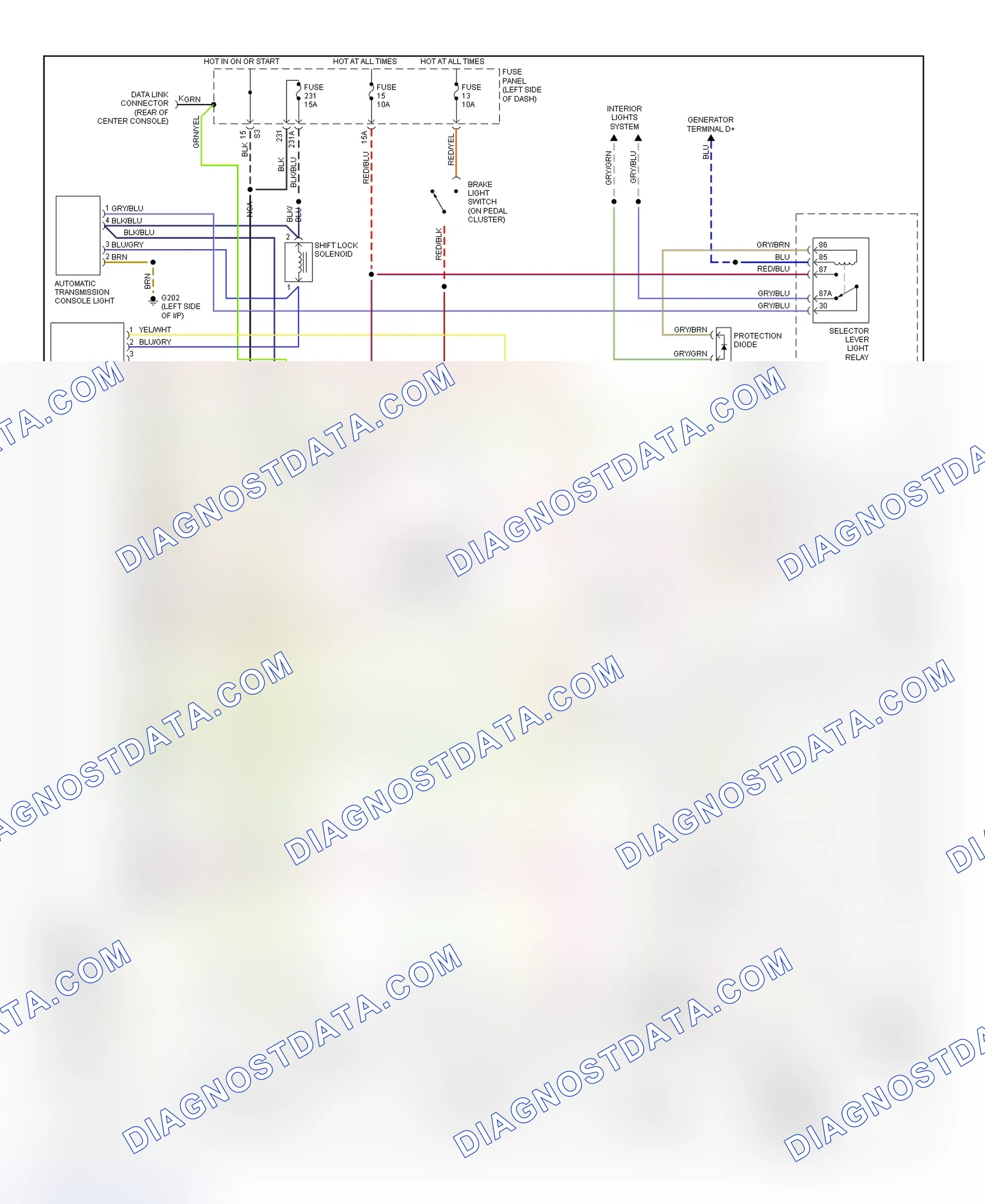 Scheme 11: Transaxle Wiring Diagram